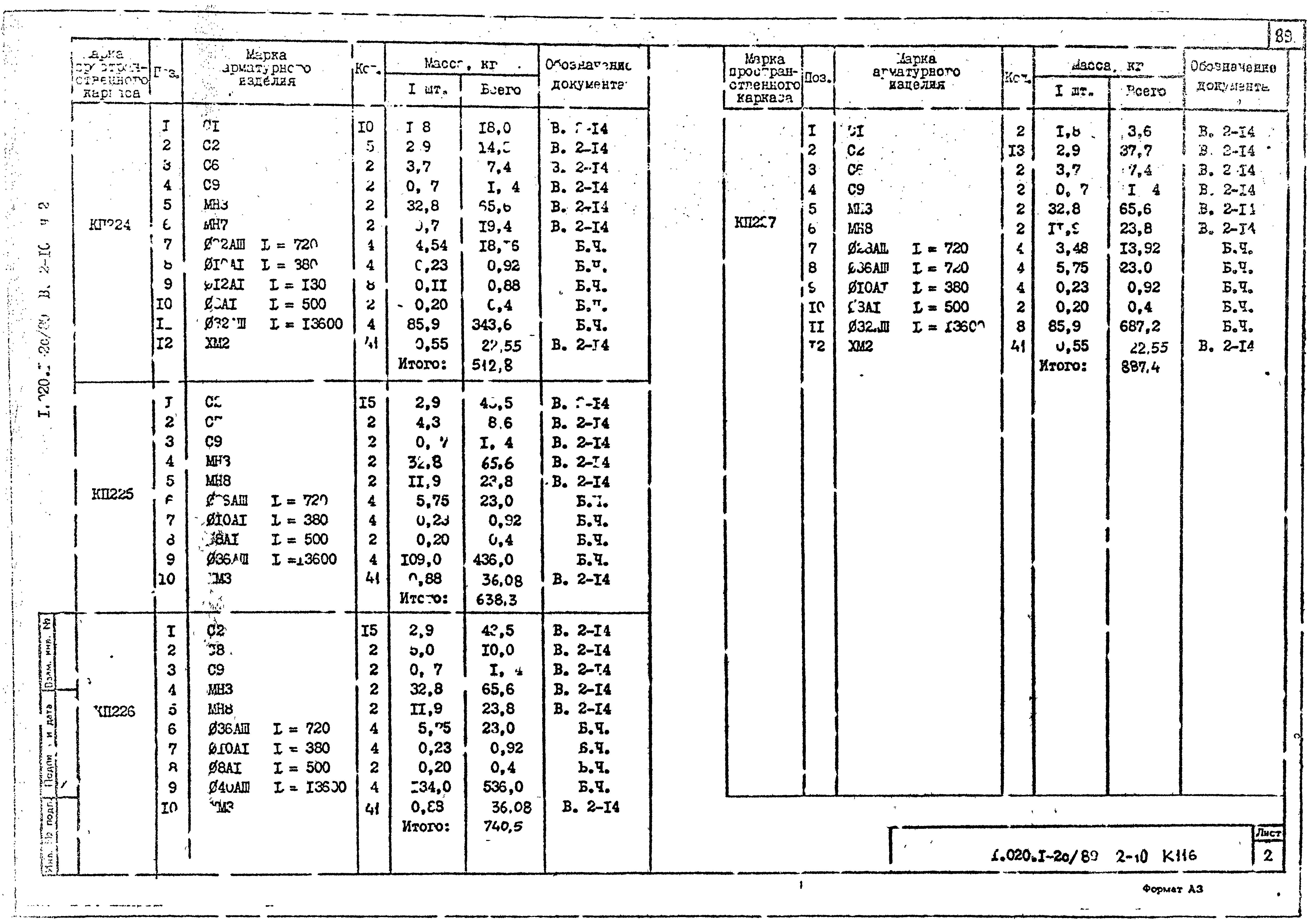 Серия 1.020.1-2с/89