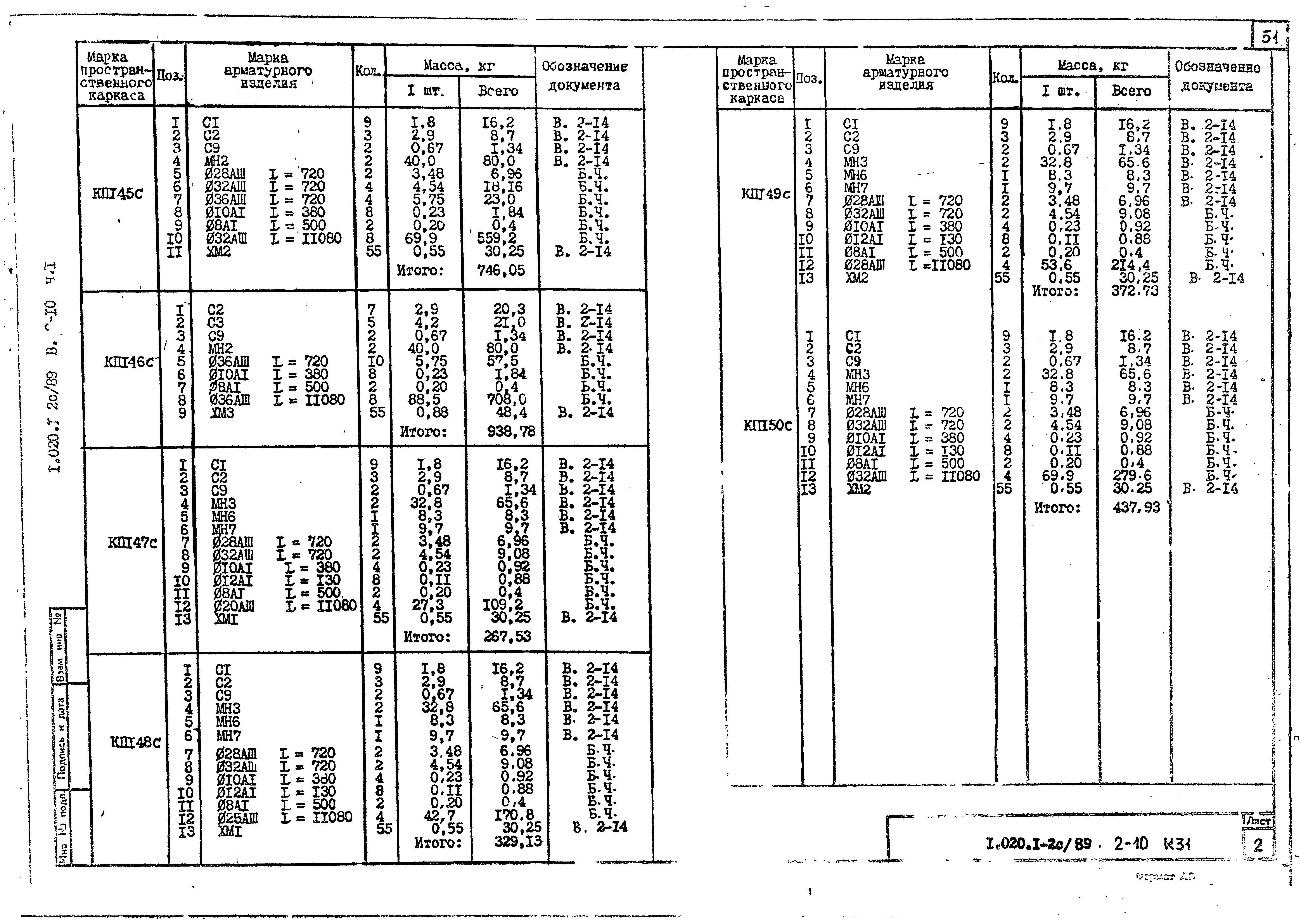 Серия 1.020.1-2с/89