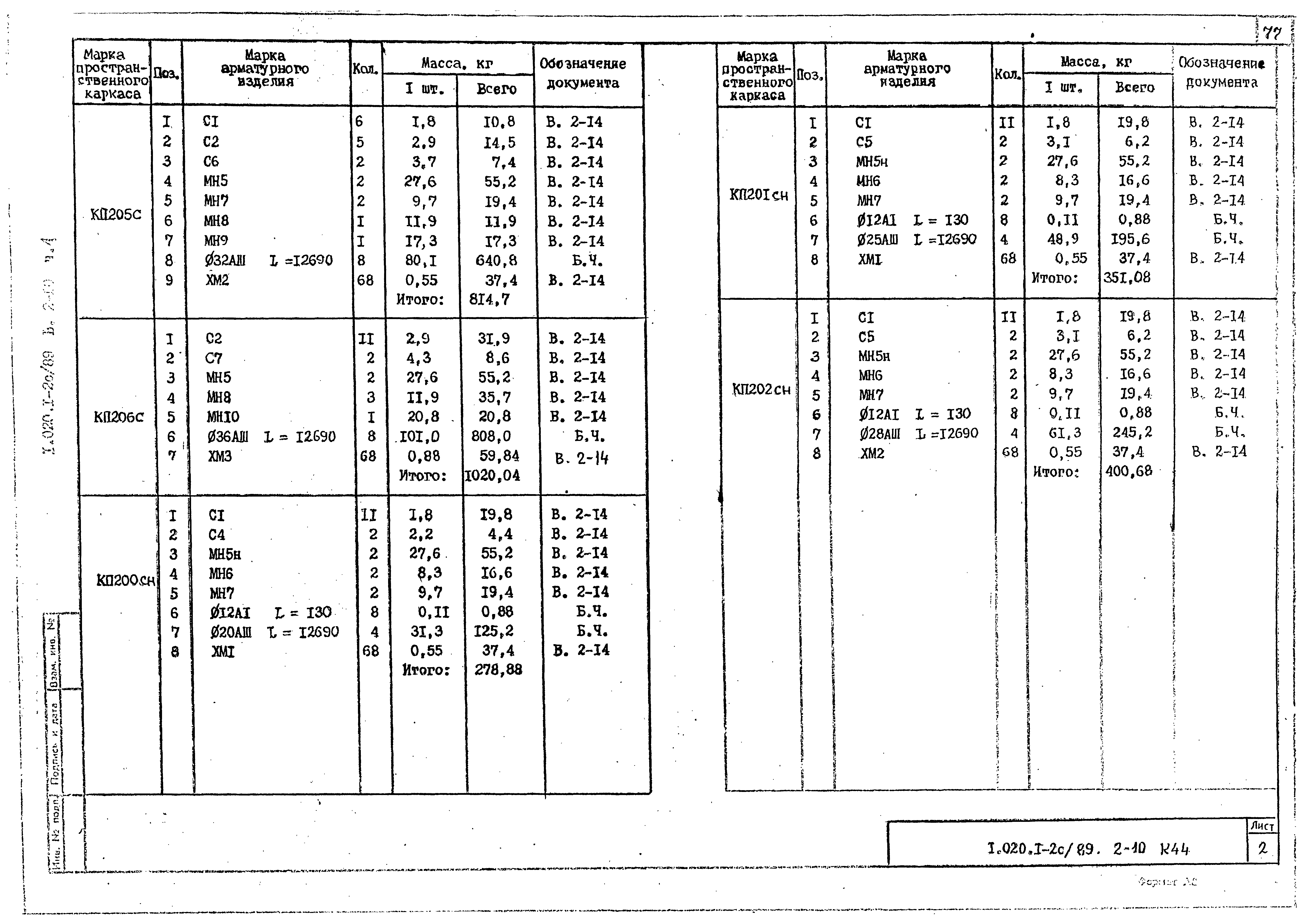 Серия 1.020.1-2с/89