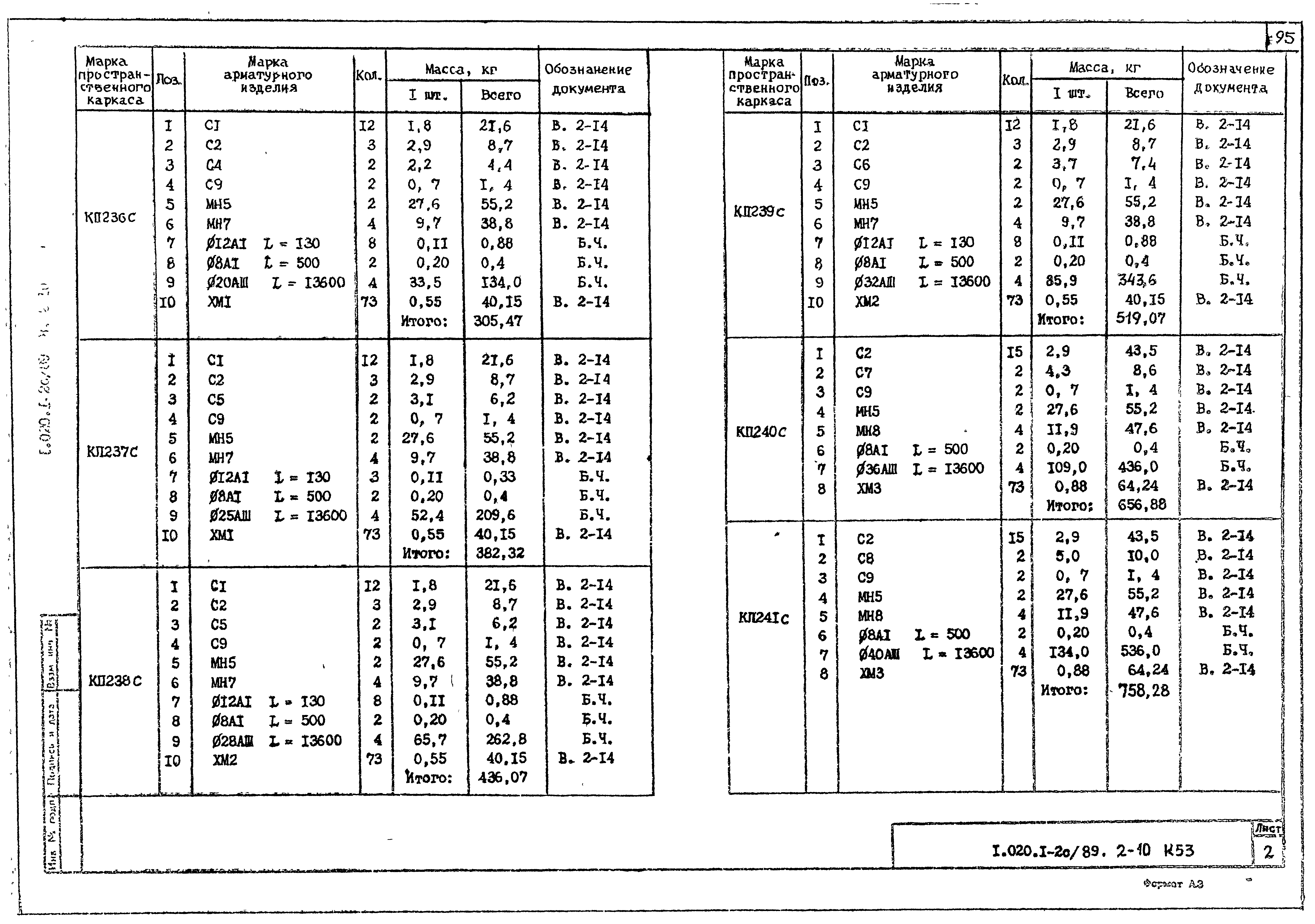 Серия 1.020.1-2с/89