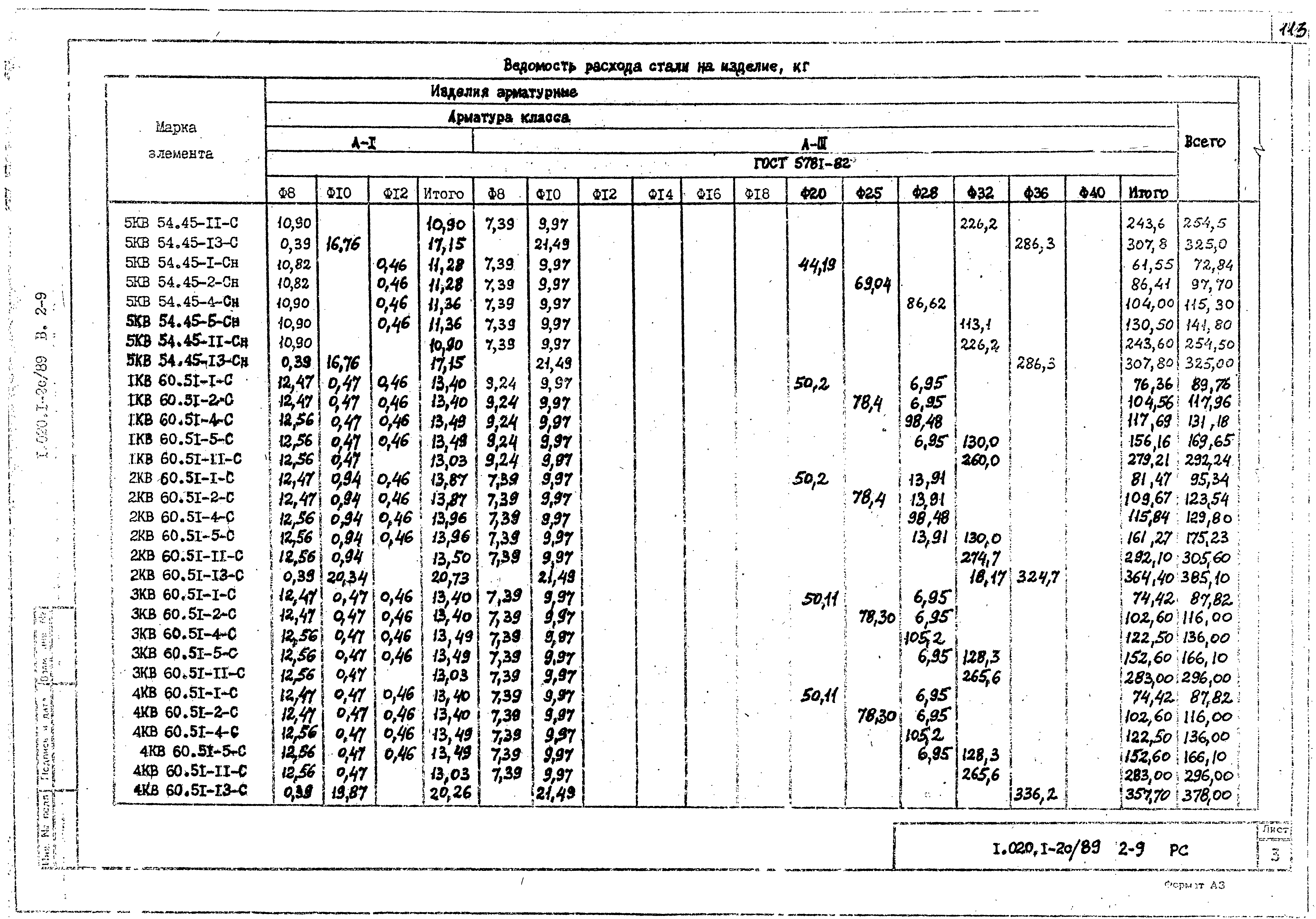 Серия 1.020.1-2с/89