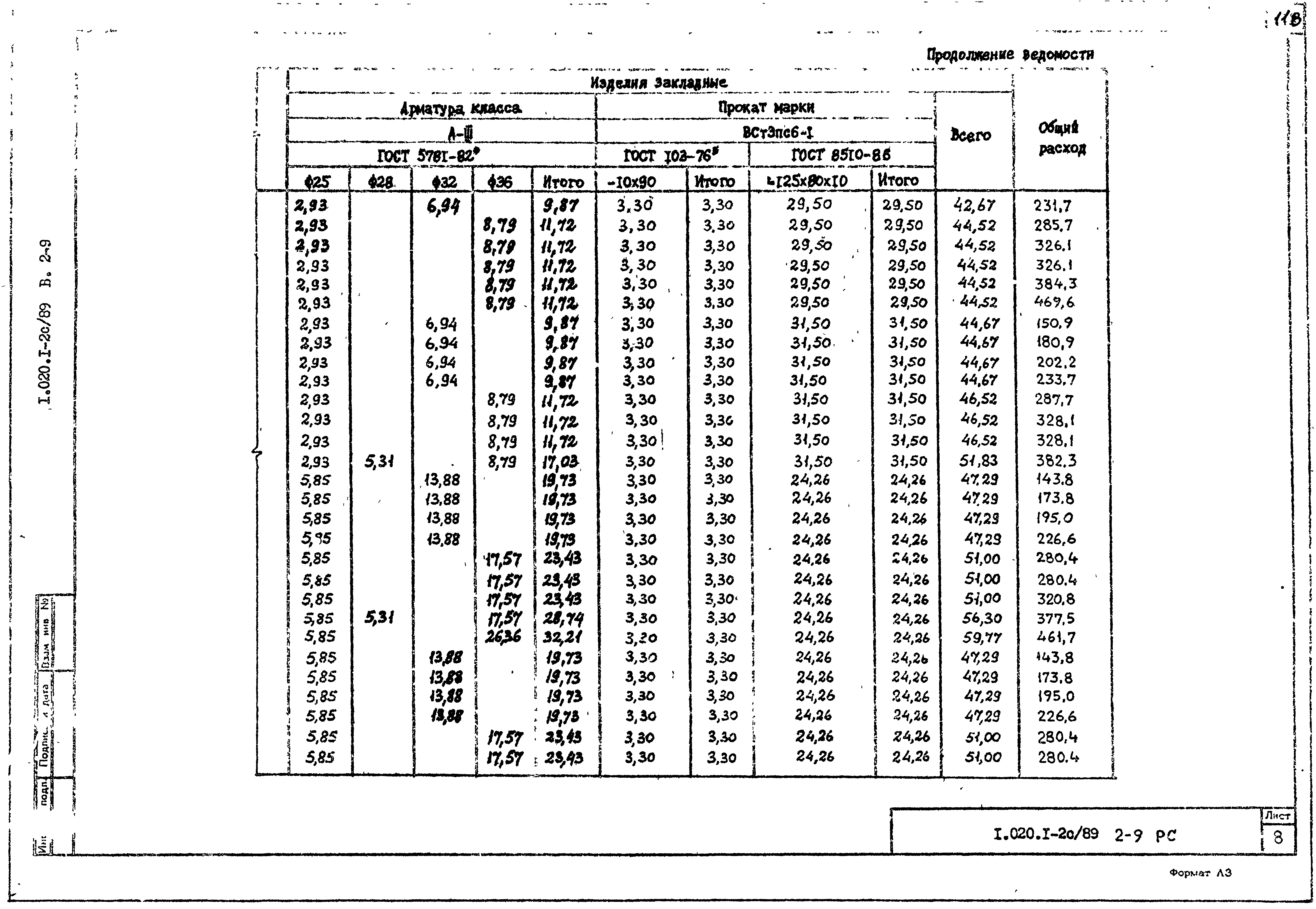 Серия 1.020.1-2с/89