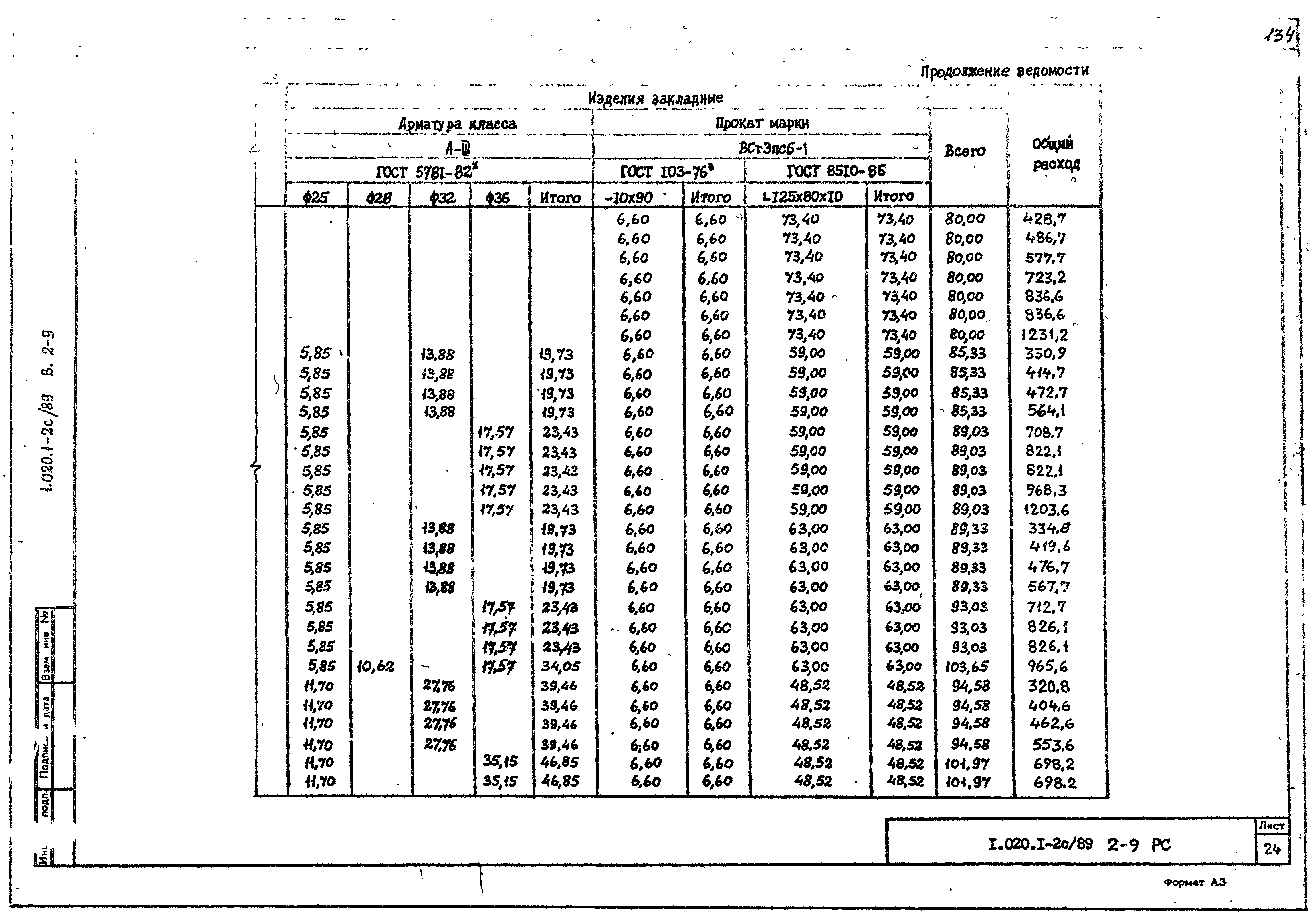 Серия 1.020.1-2с/89