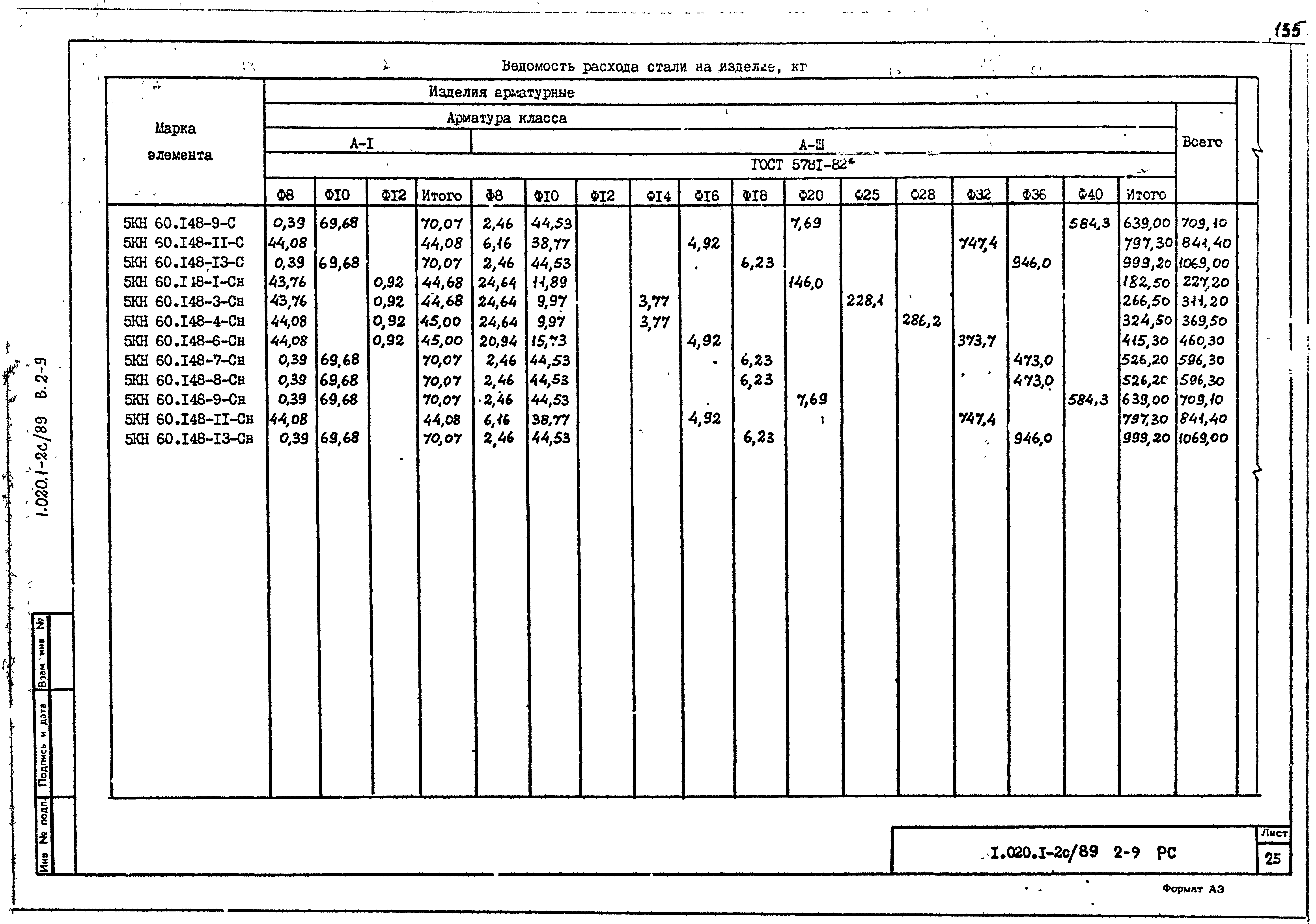 Серия 1.020.1-2с/89