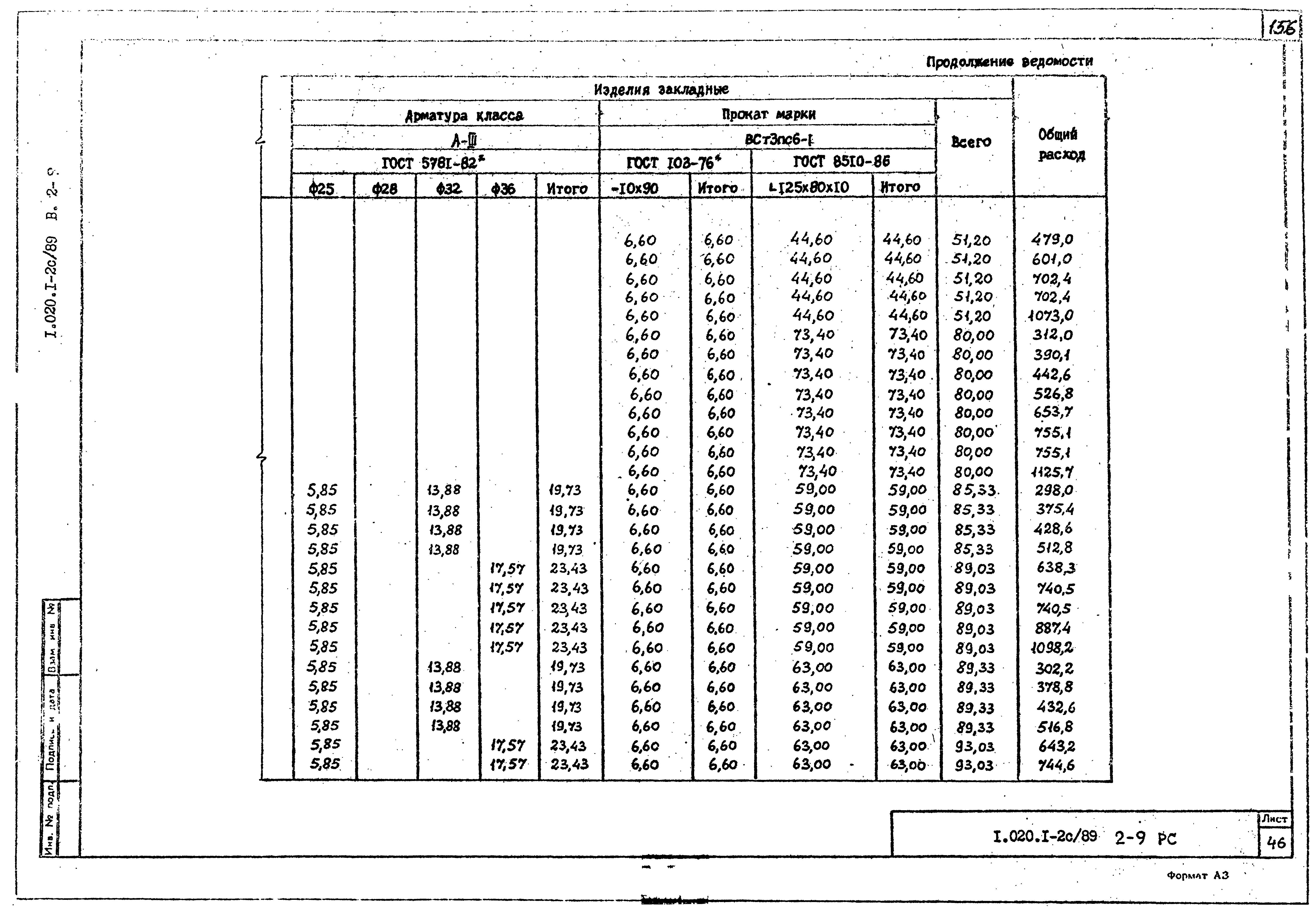 Серия 1.020.1-2с/89