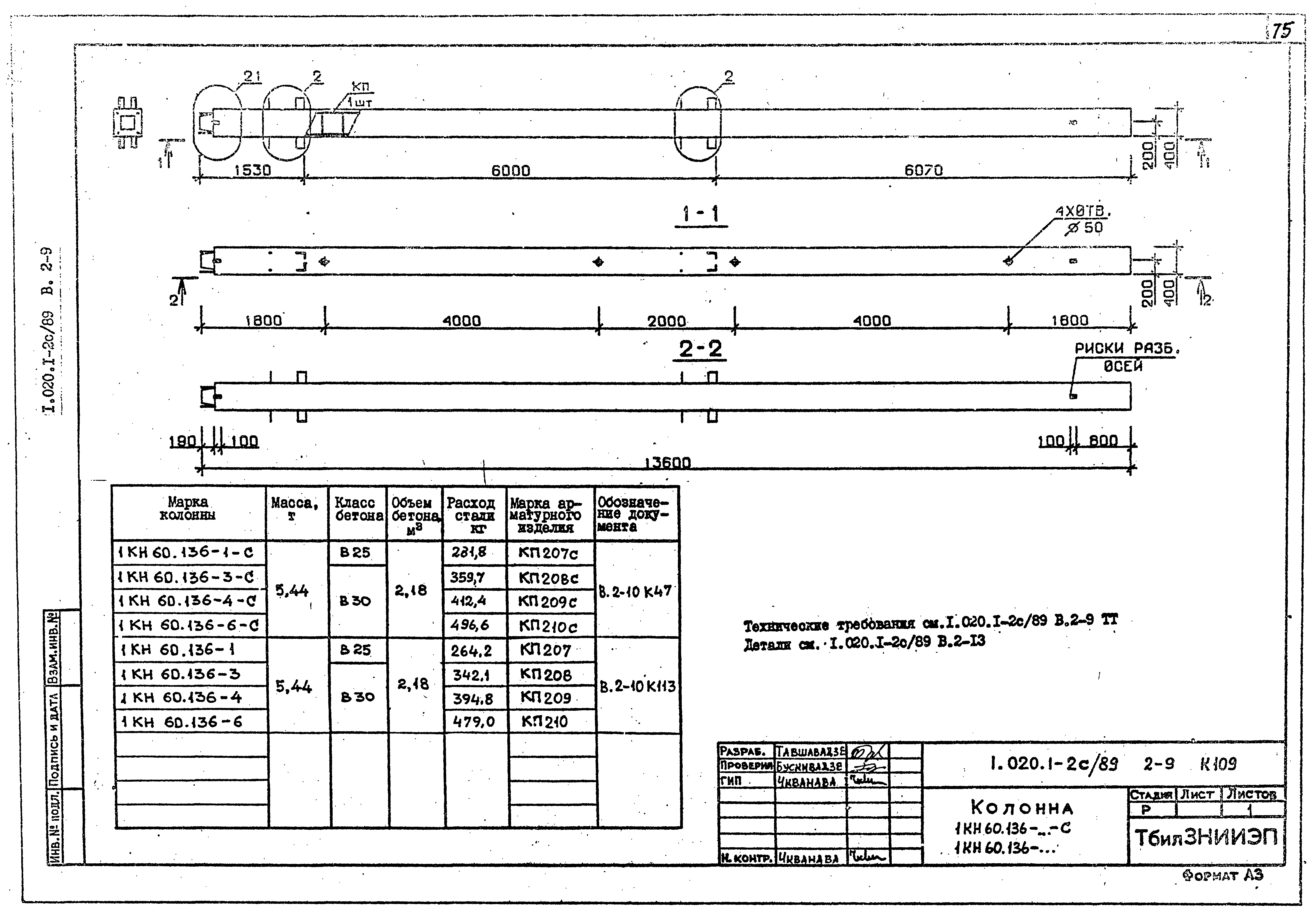 Серия 1.020.1-2с/89