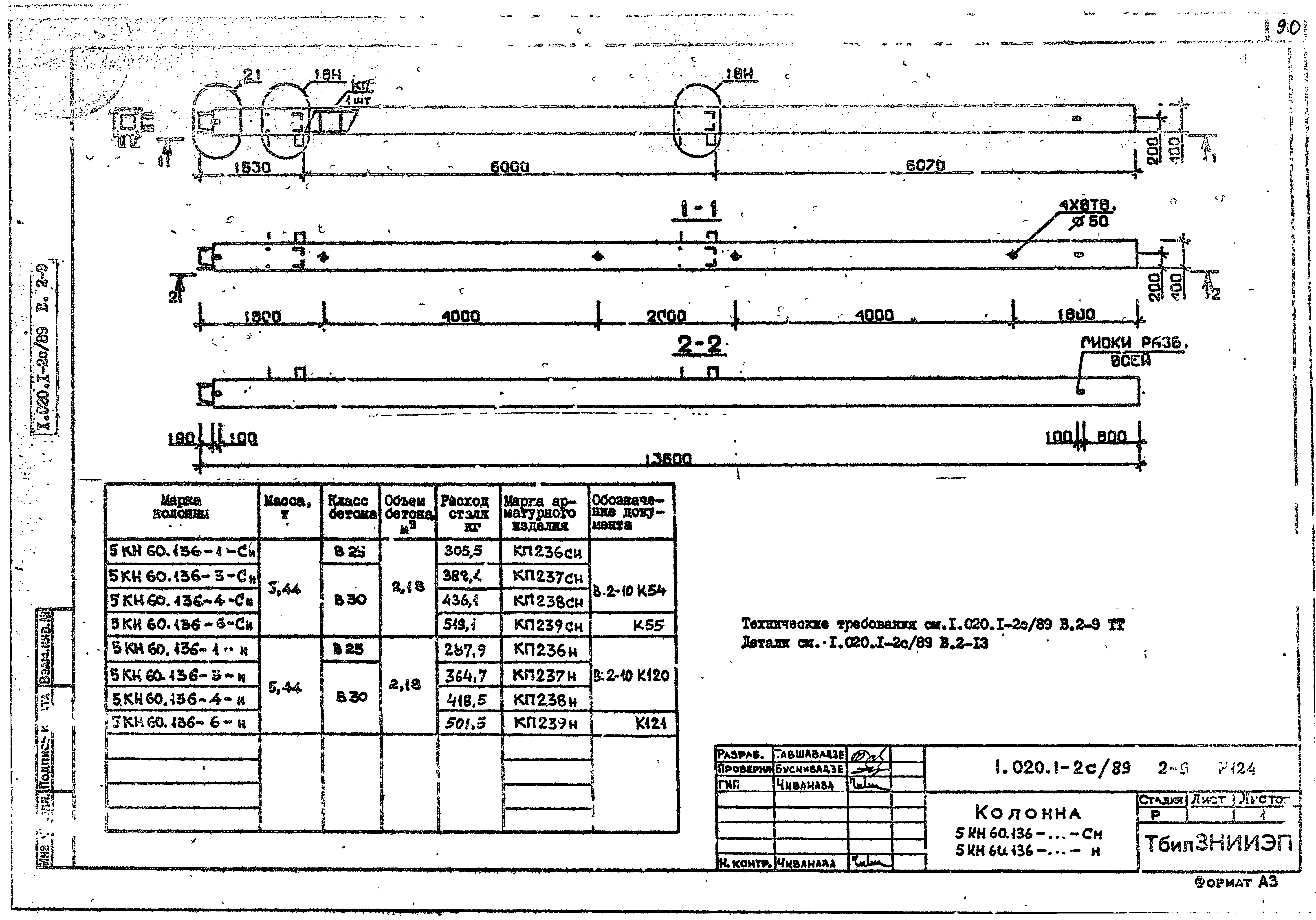 Серия 1.020.1-2с/89