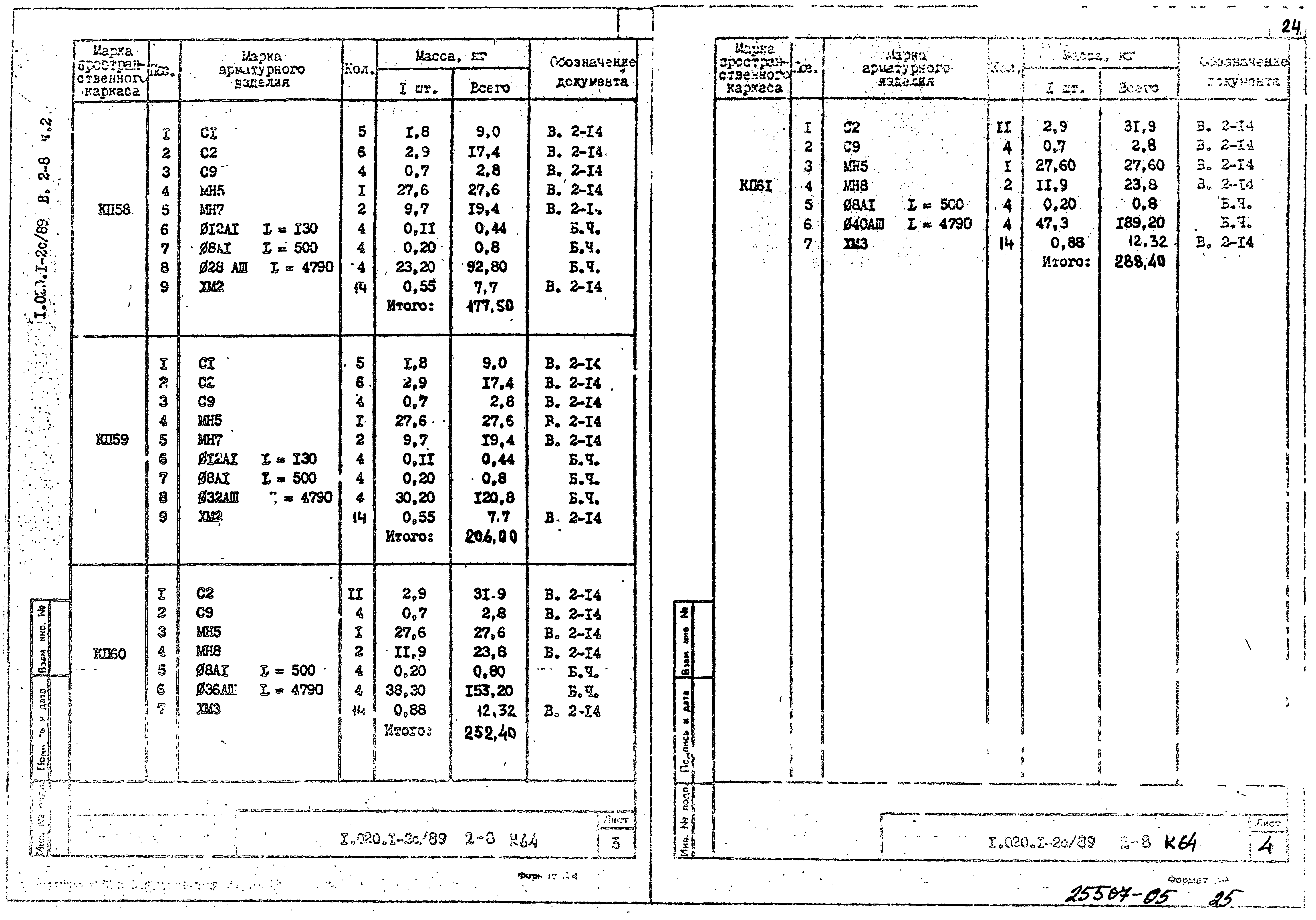 Серия 1.020.1-2с/89