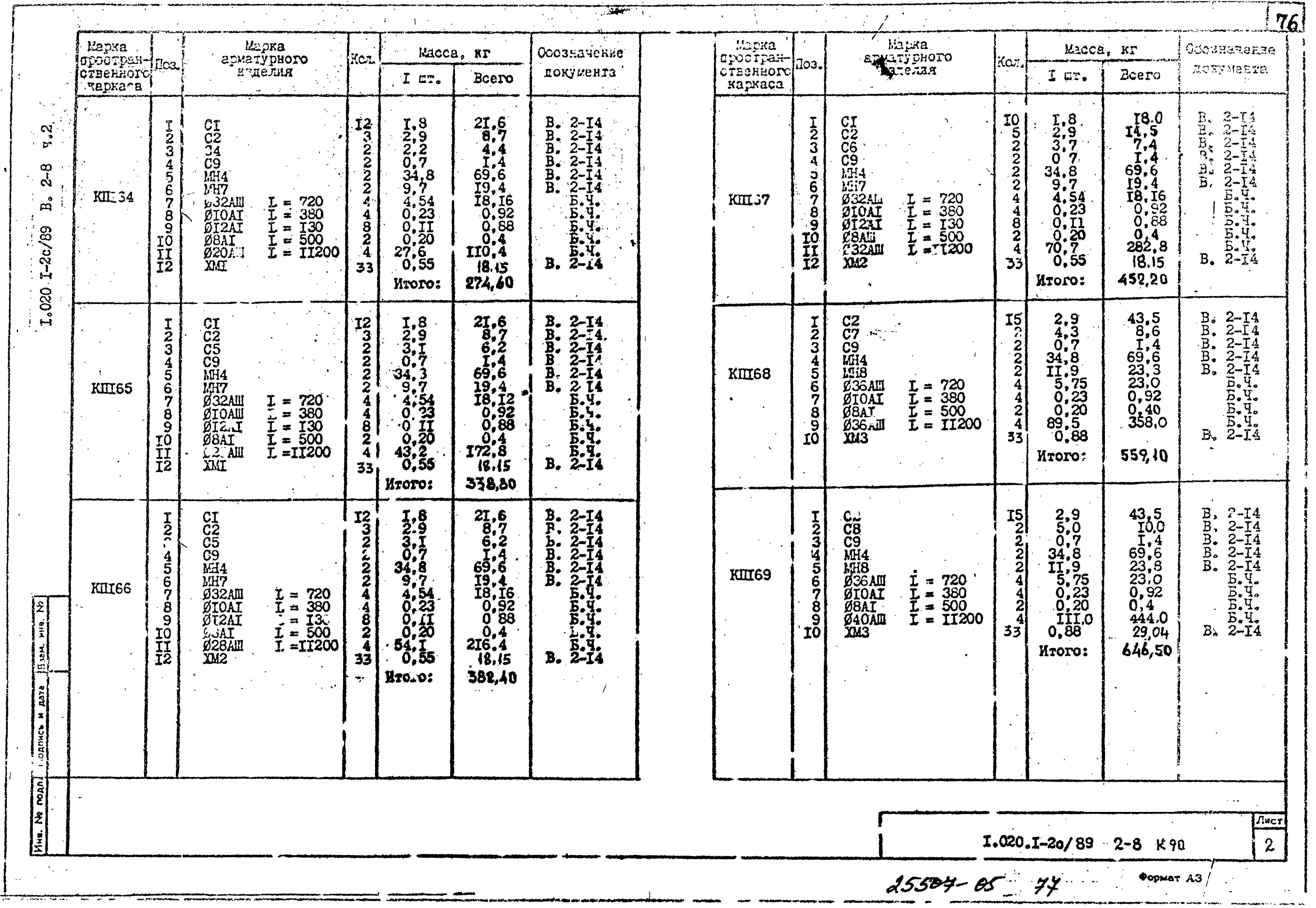 Серия 1.020.1-2с/89