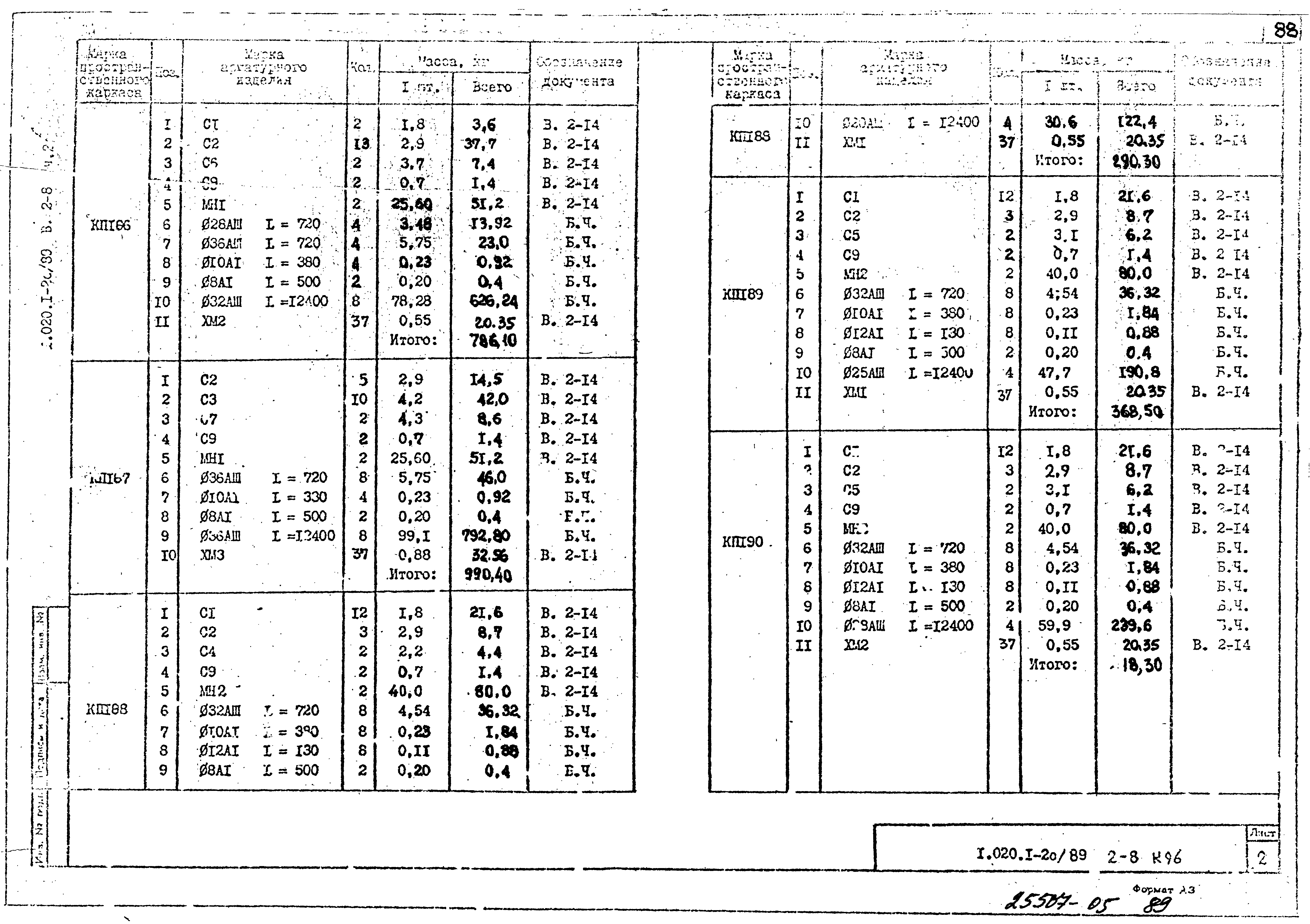 Серия 1.020.1-2с/89