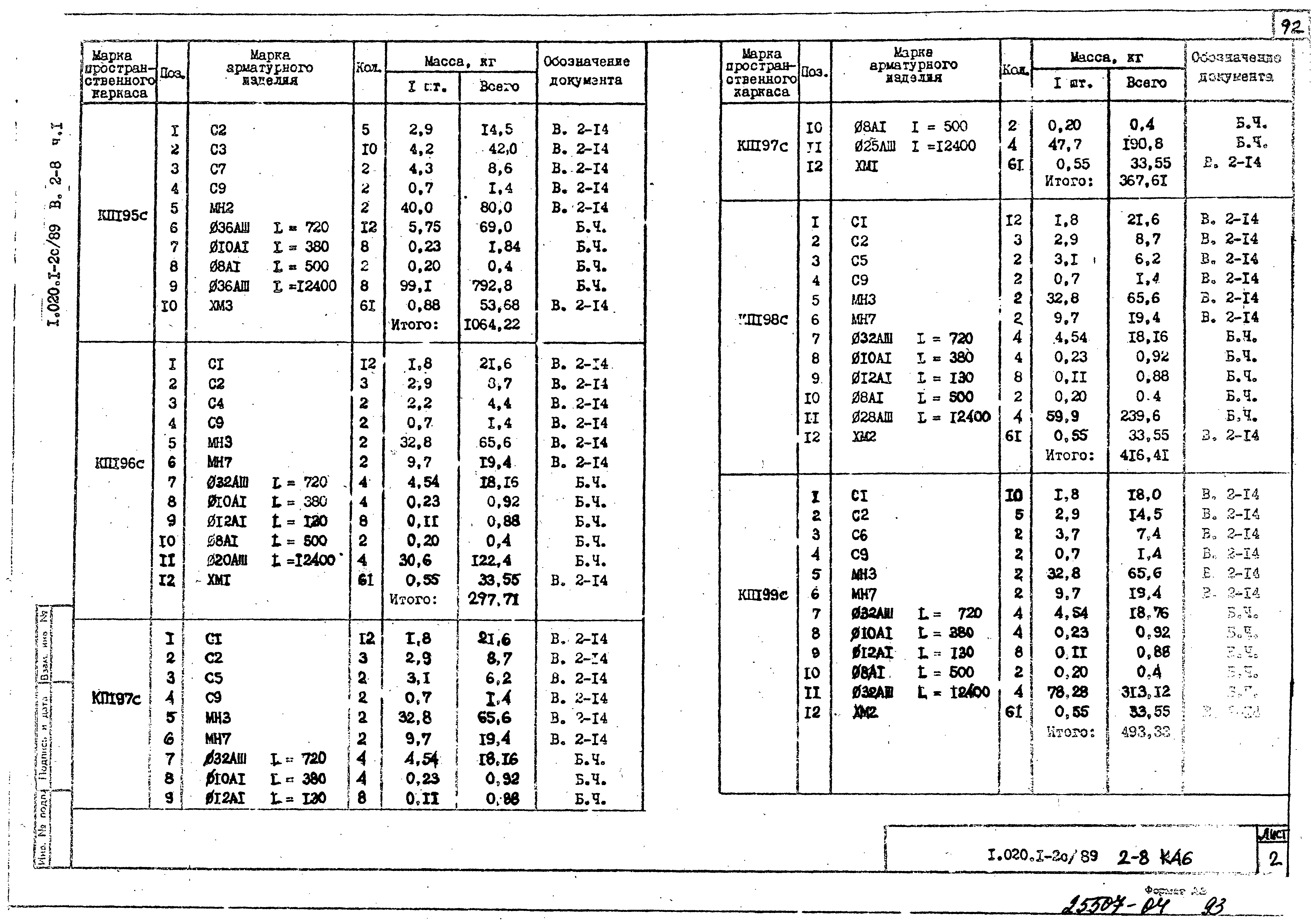 Серия 1.020.1-2с/89