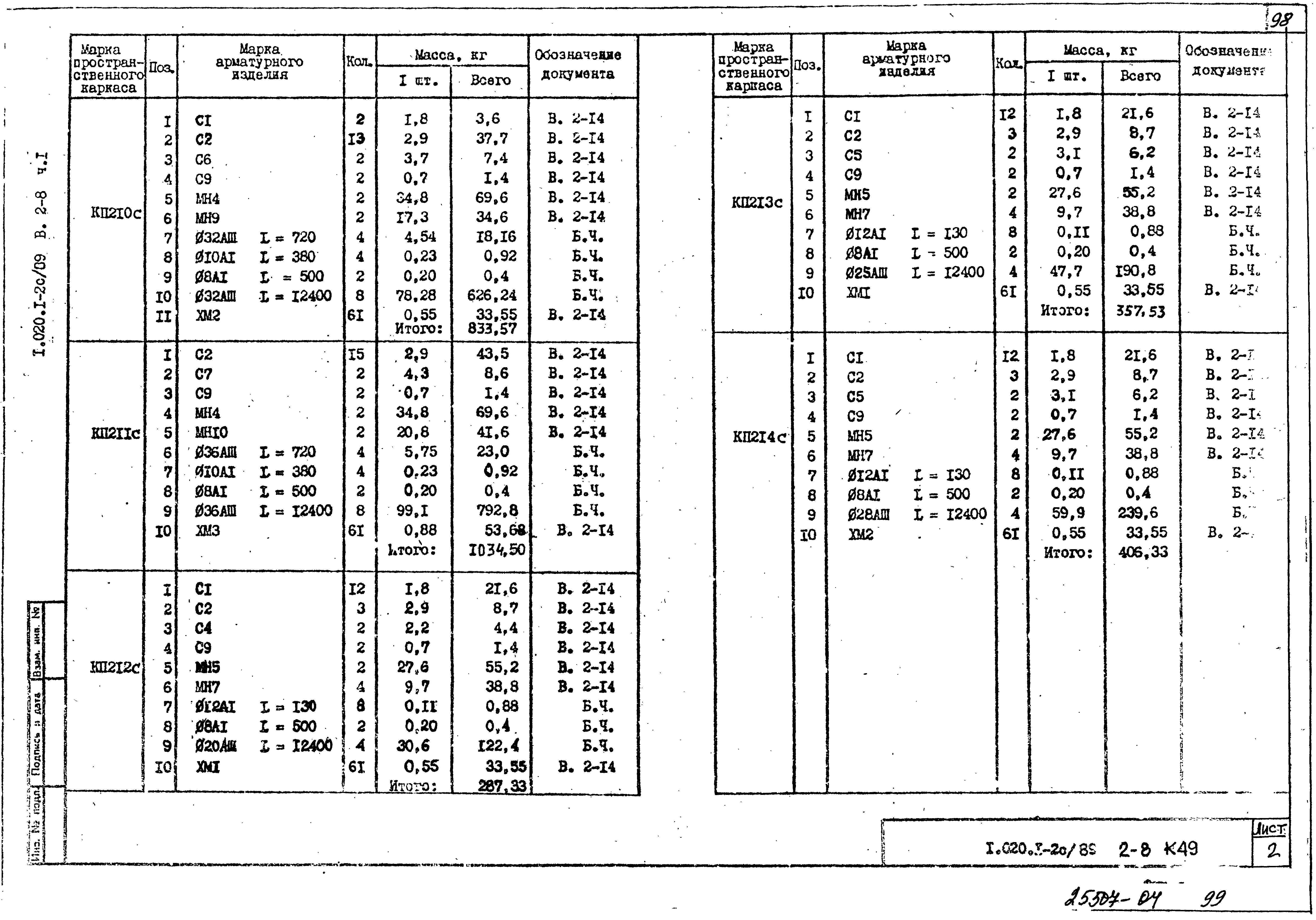 Серия 1.020.1-2с/89