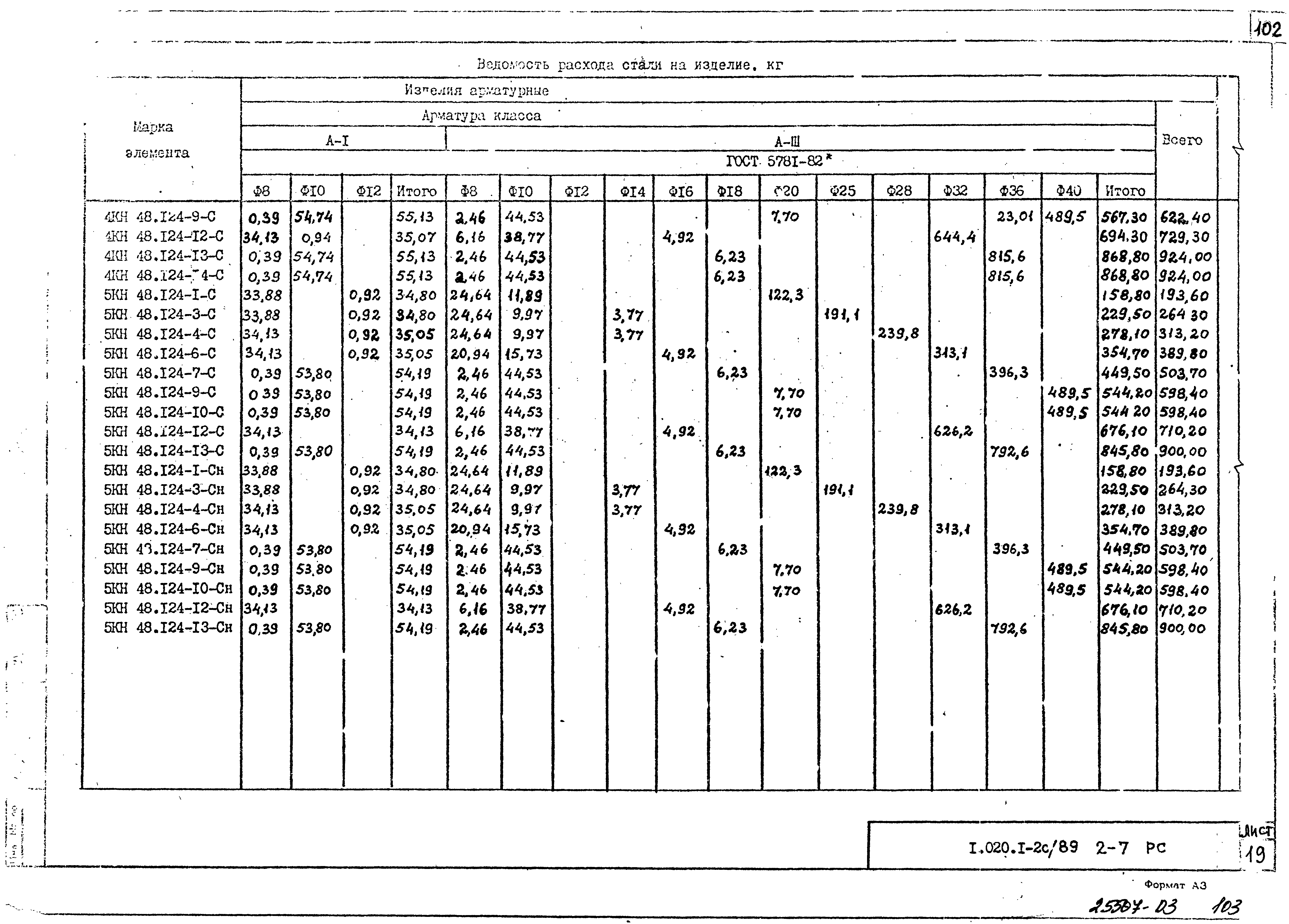 Серия 1.020.1-2с/89