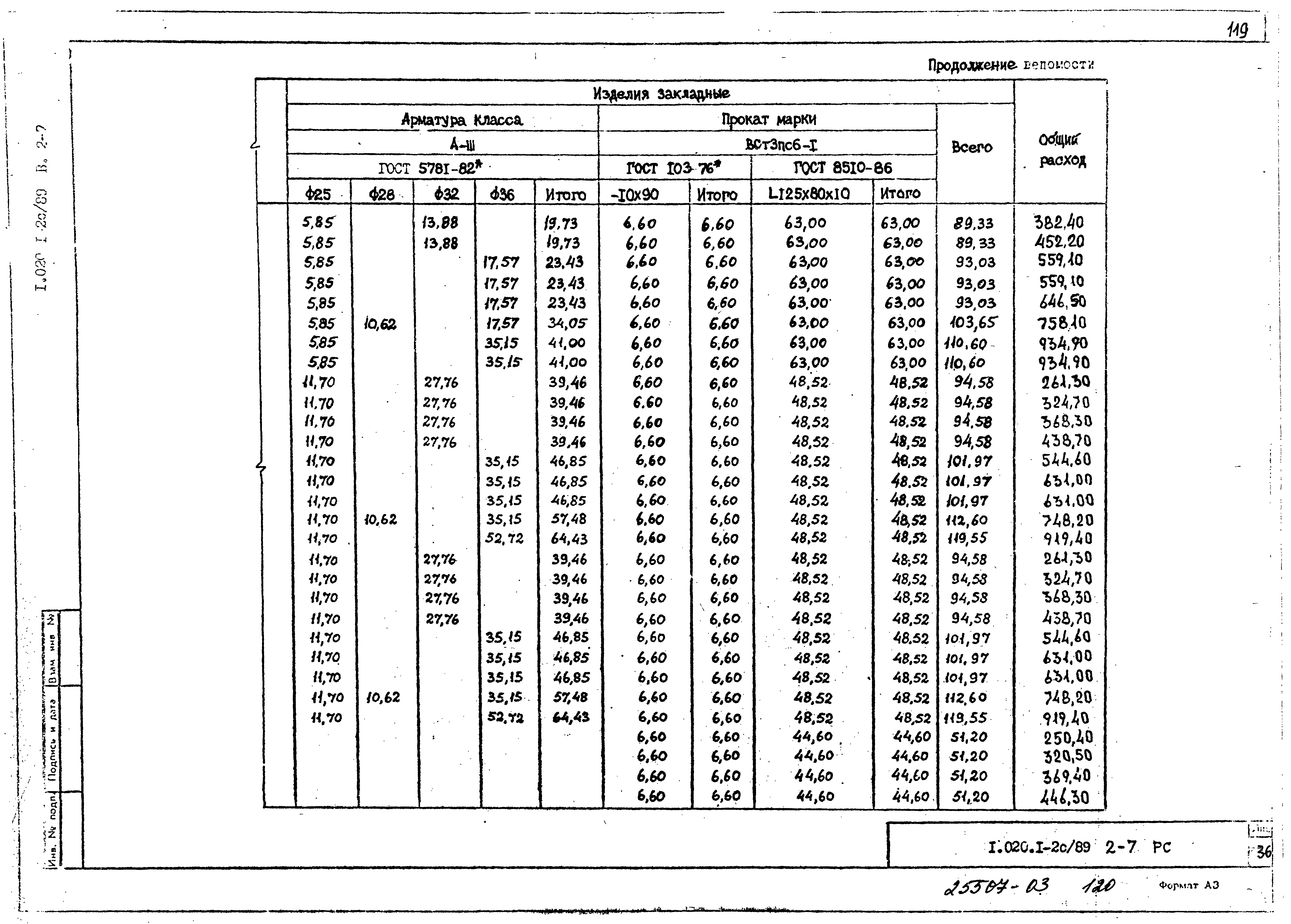 Серия 1.020.1-2с/89