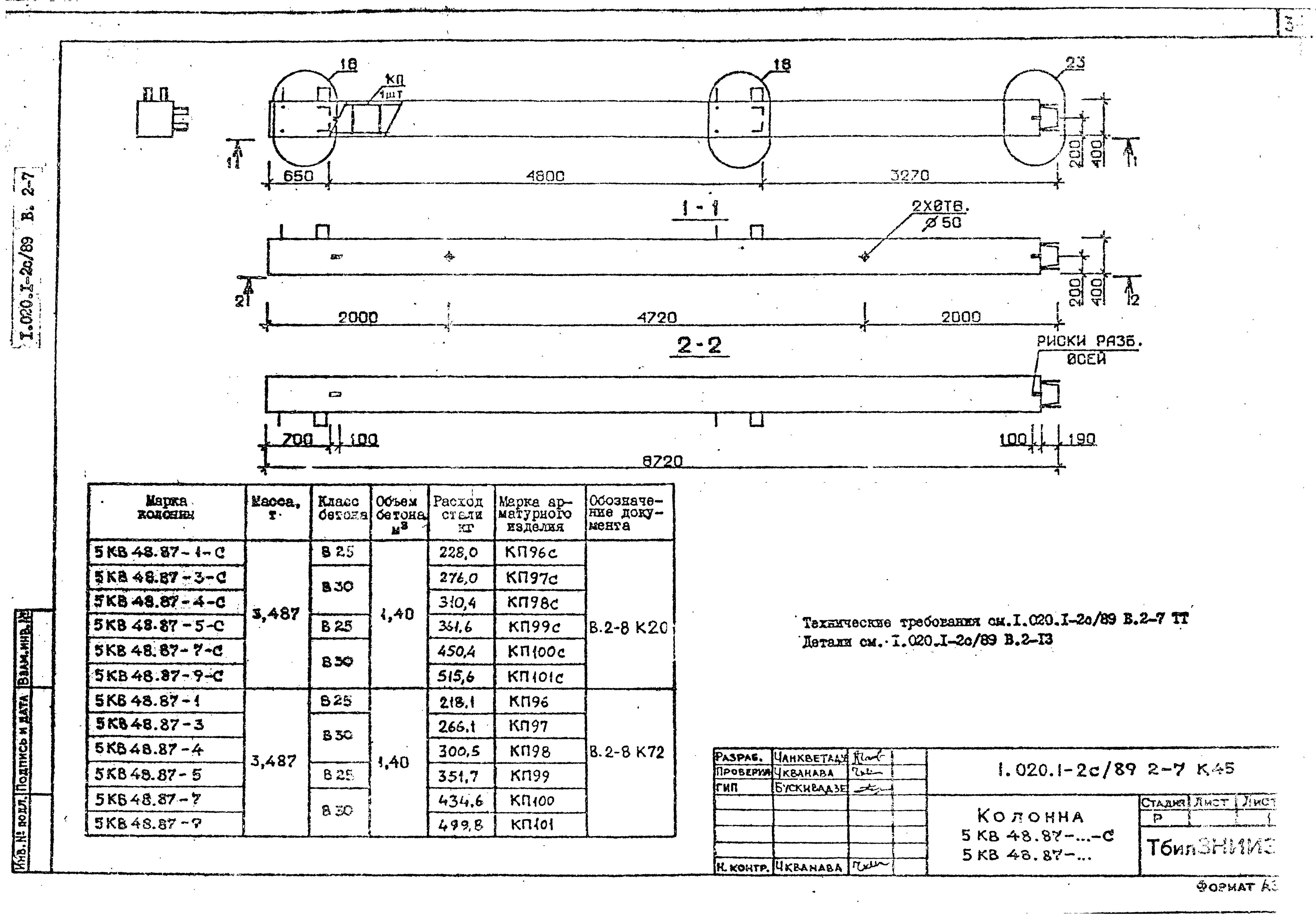 Серия 1.020.1-2с/89