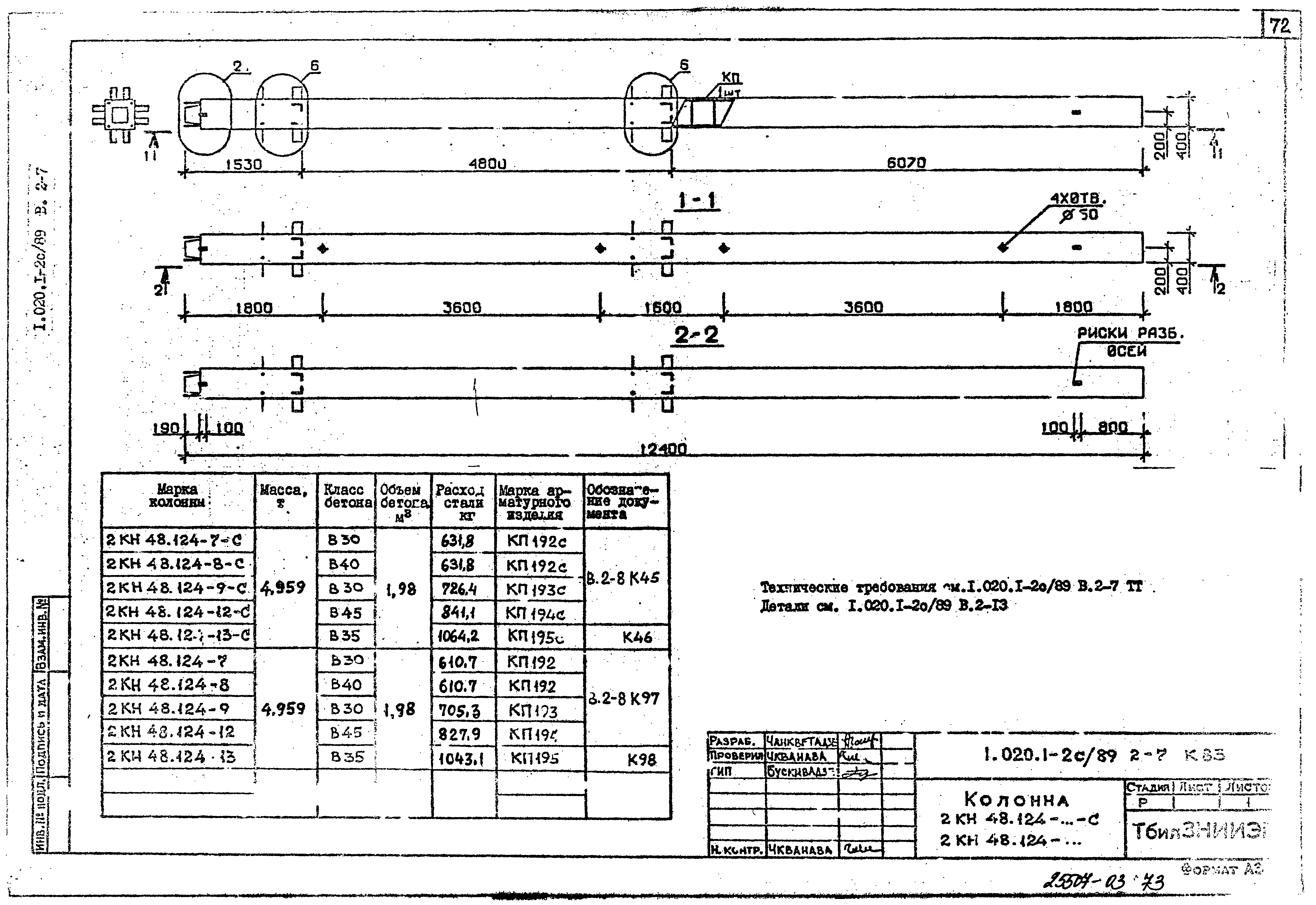 Серия 1.020.1-2с/89