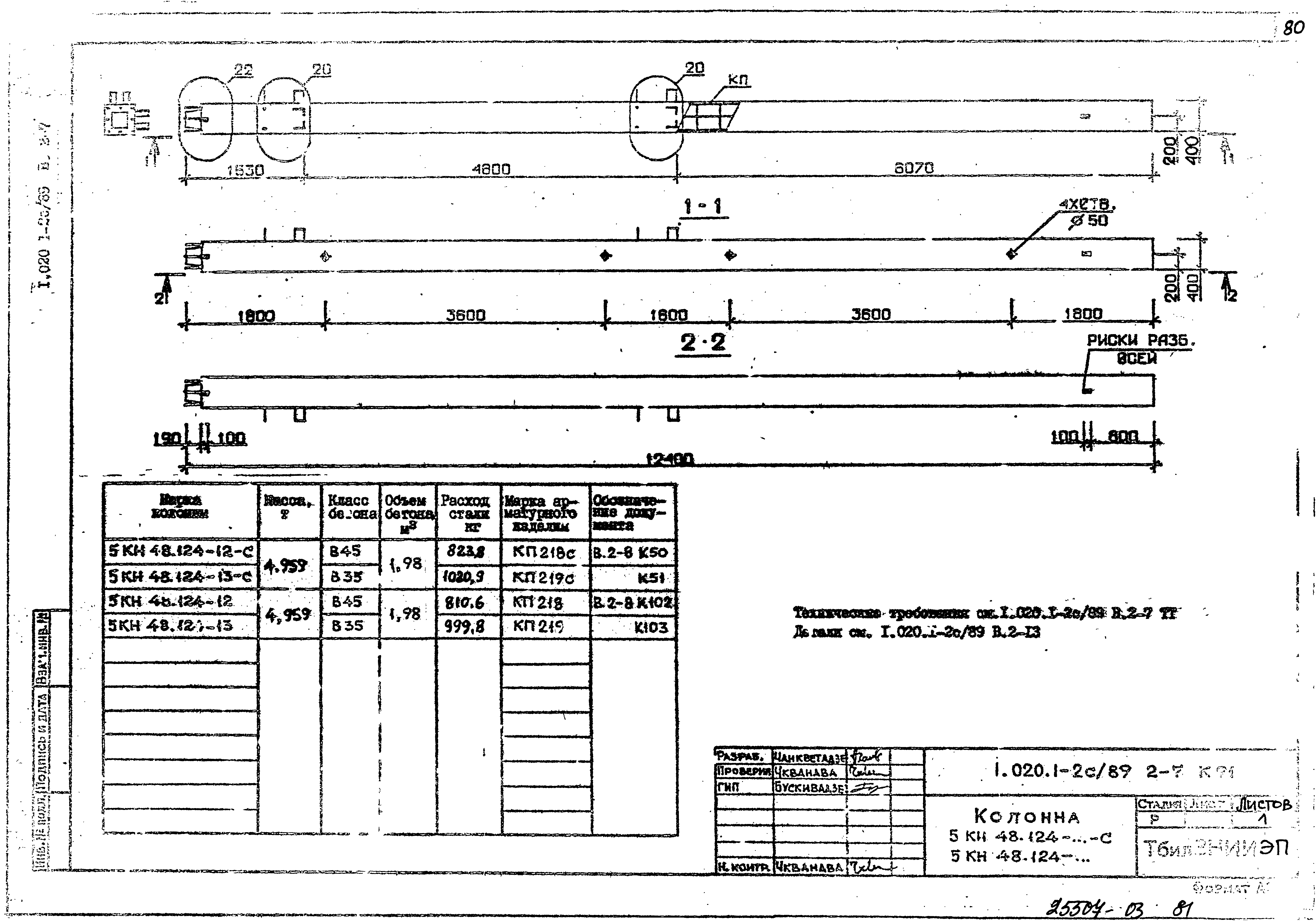 Серия 1.020.1-2с/89