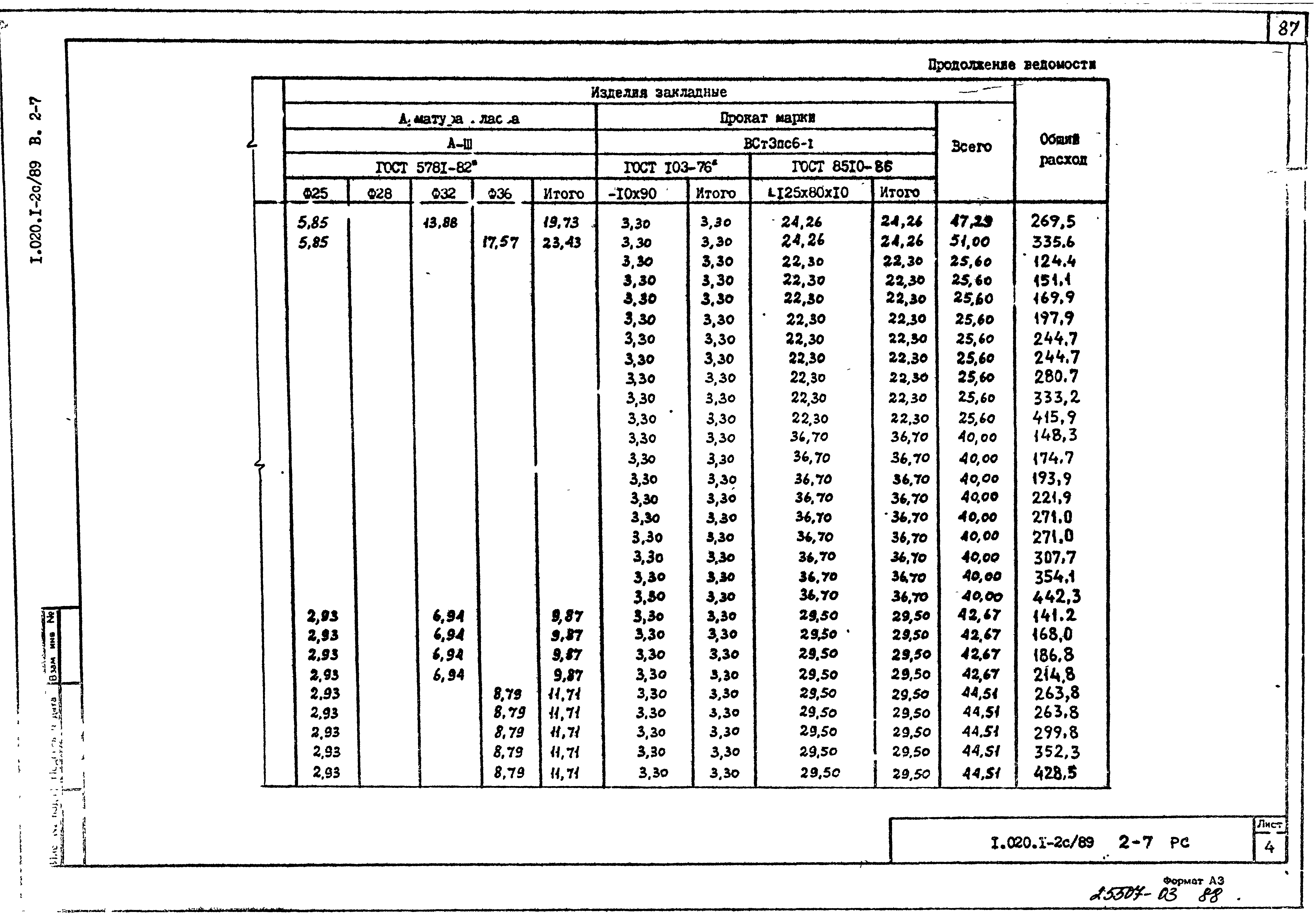 Серия 1.020.1-2с/89