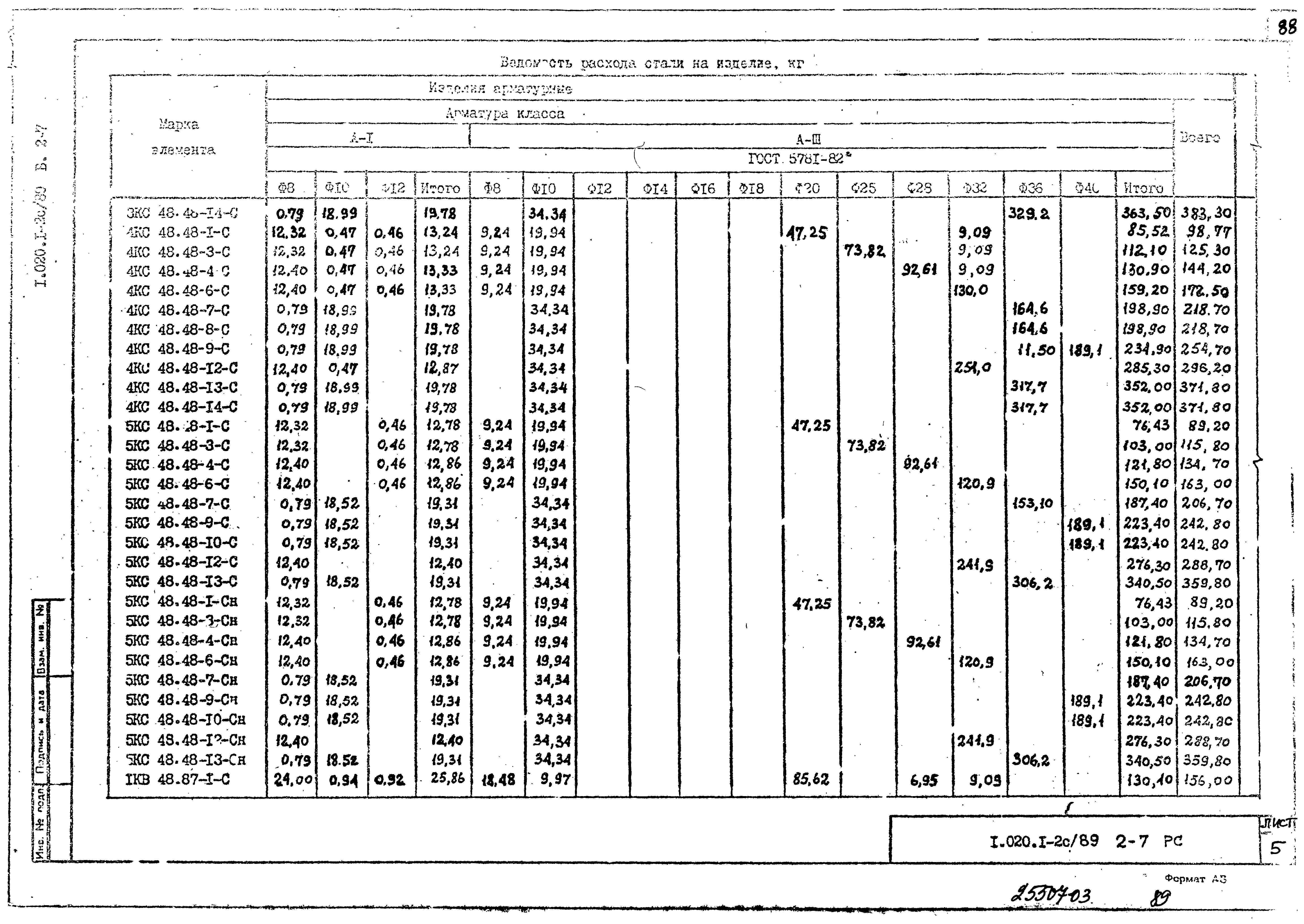 Серия 1.020.1-2с/89