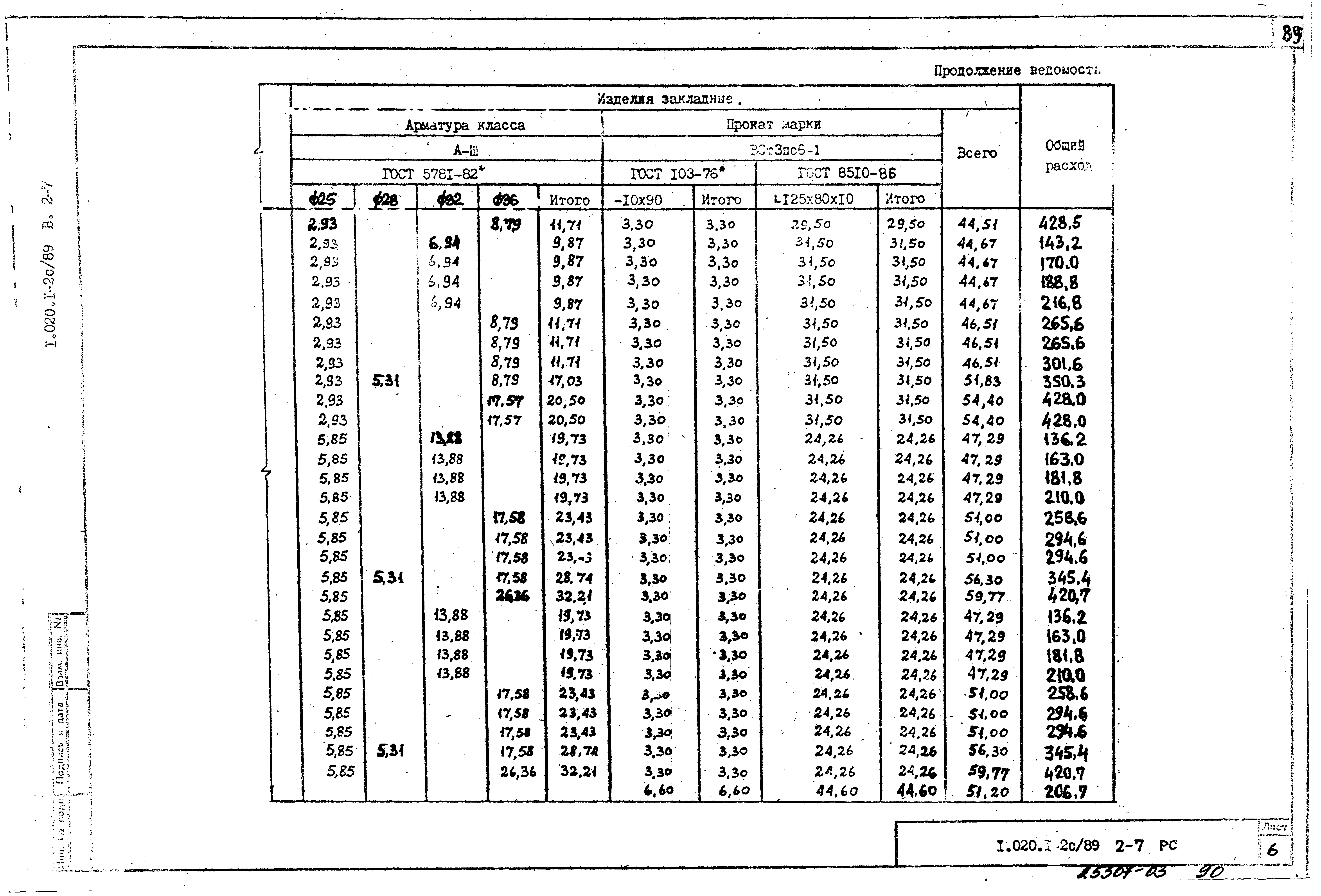 Серия 1.020.1-2с/89