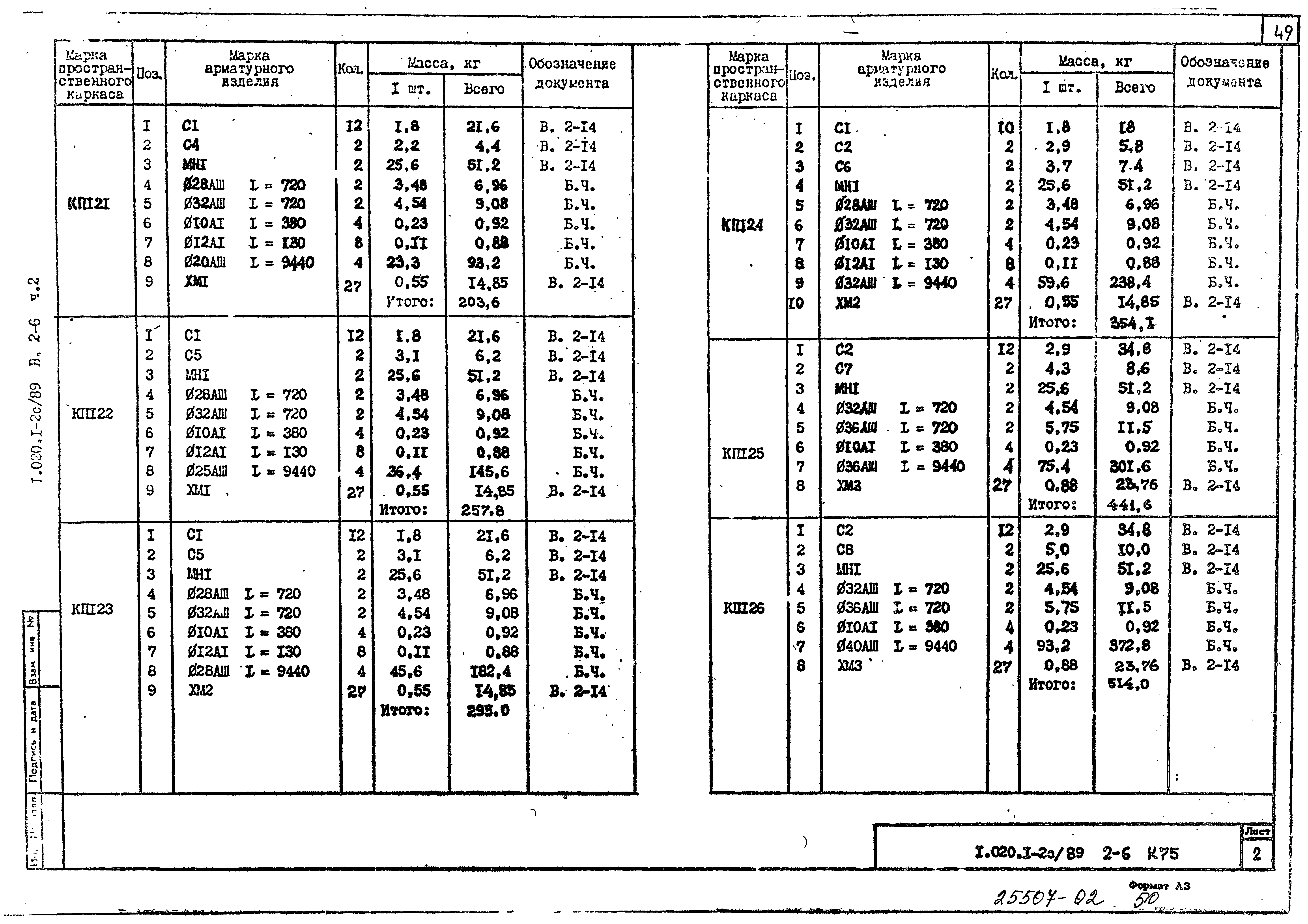 Серия 1.020.1-2с/89