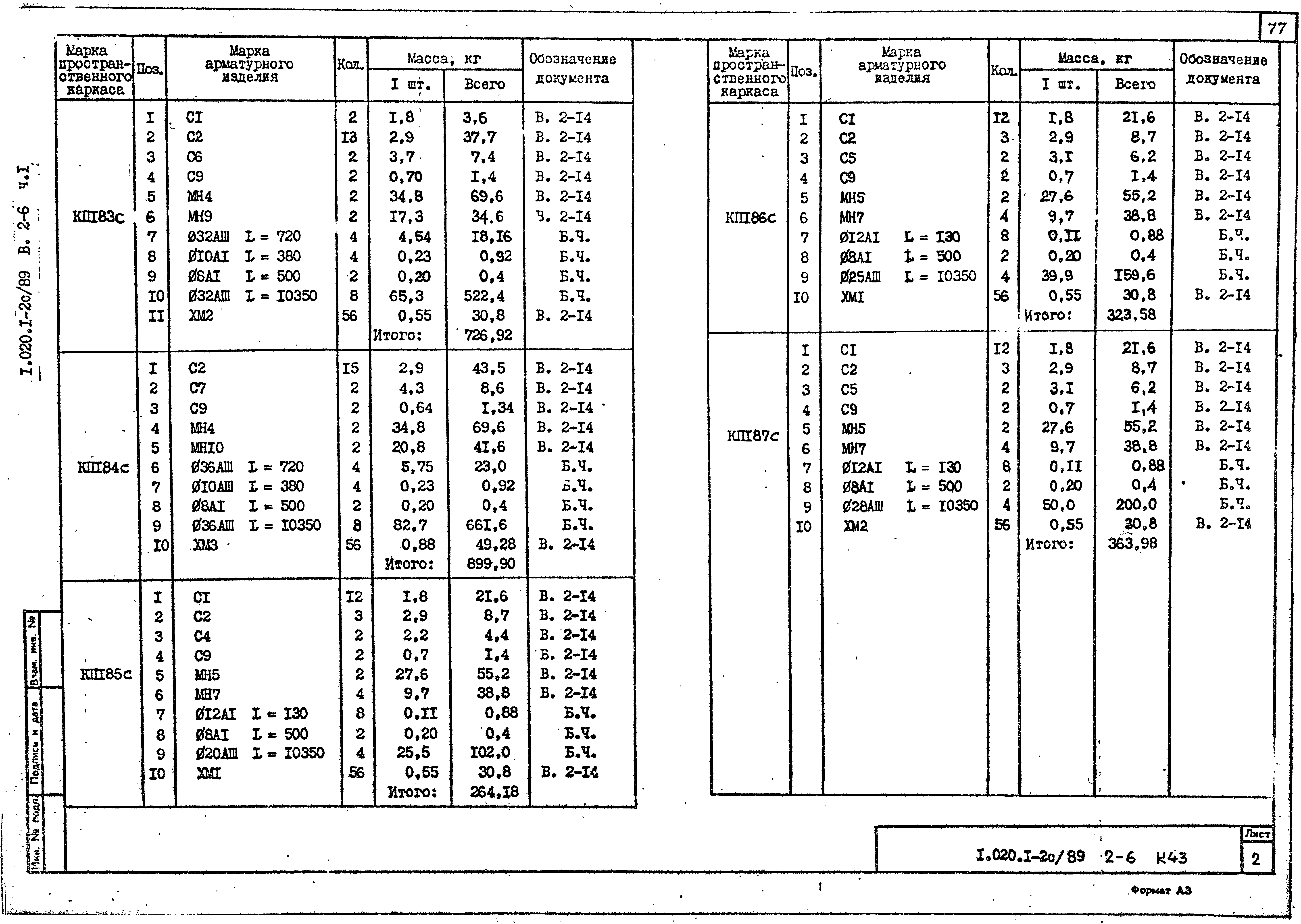 Серия 1.020.1-2с/89