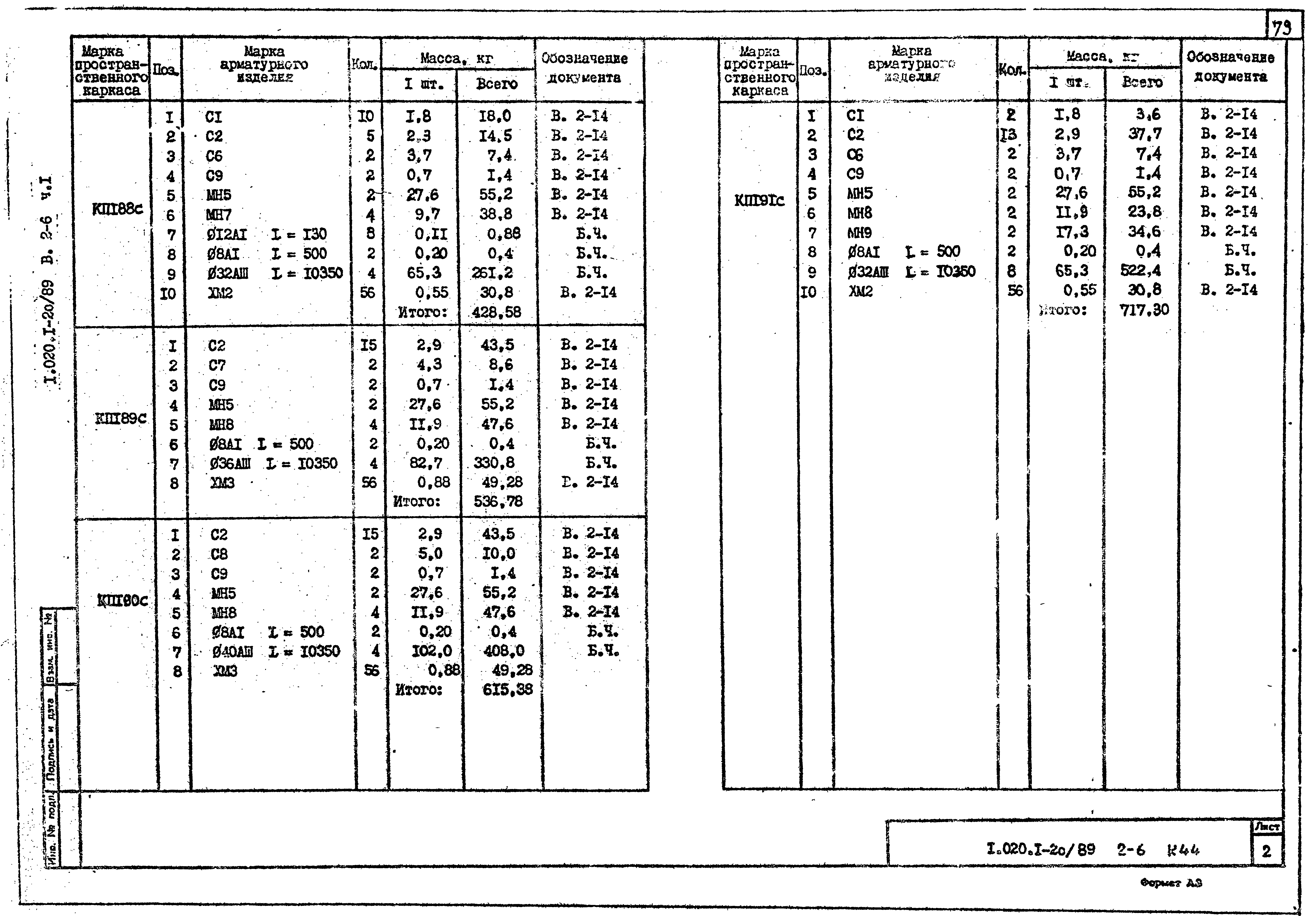 Серия 1.020.1-2с/89