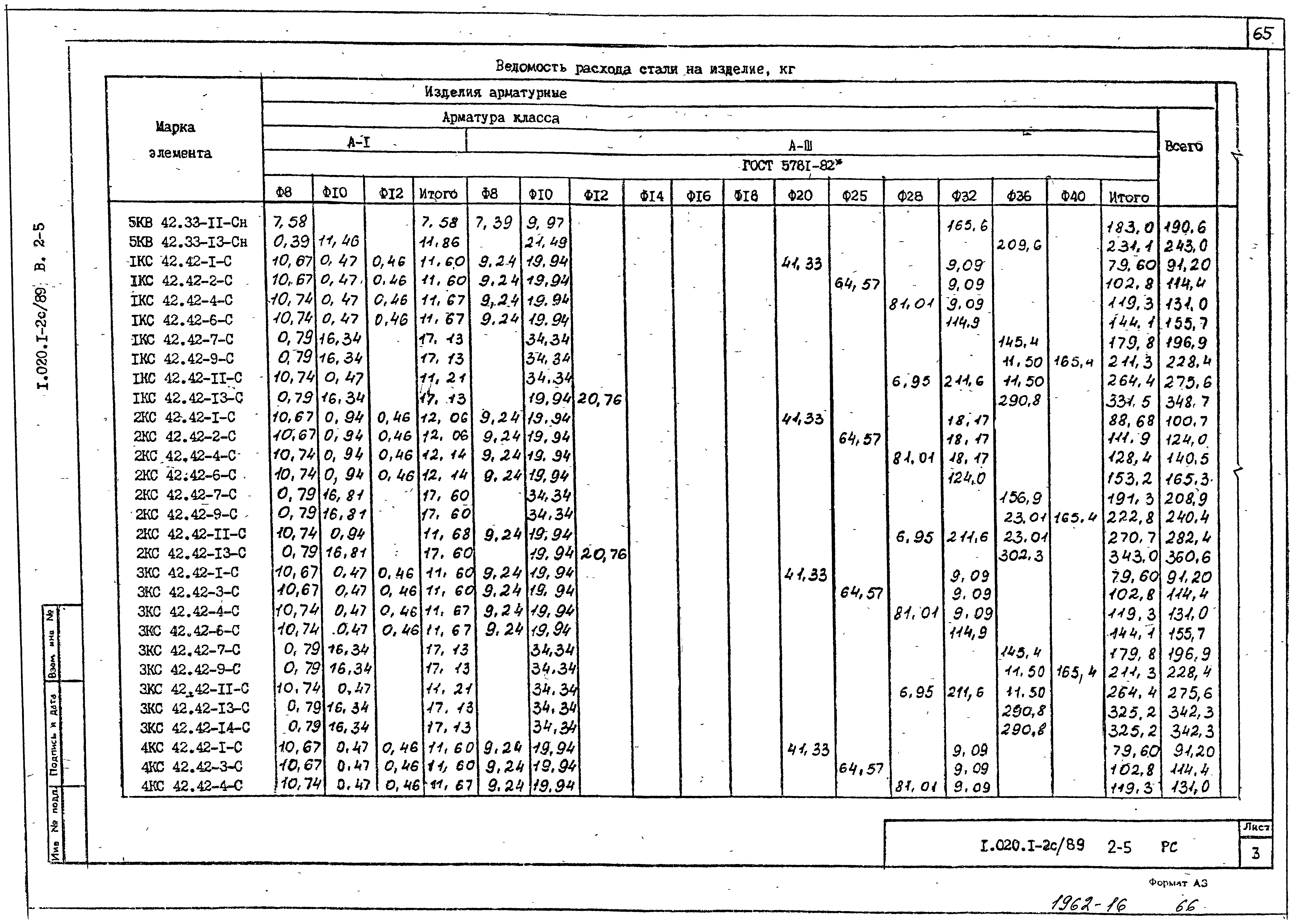 Серия 1.020.1-2с/89