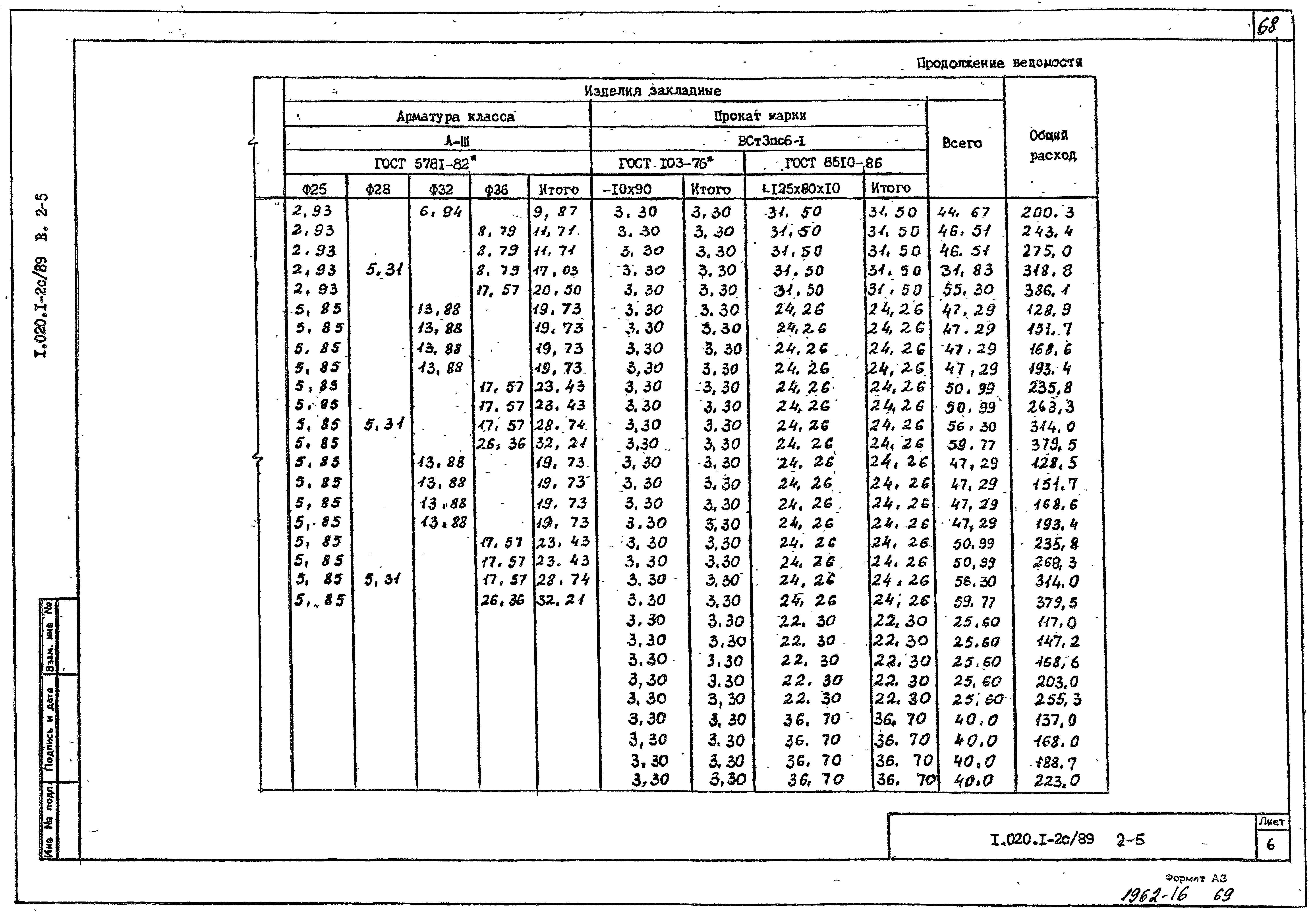 Серия 1.020.1-2с/89