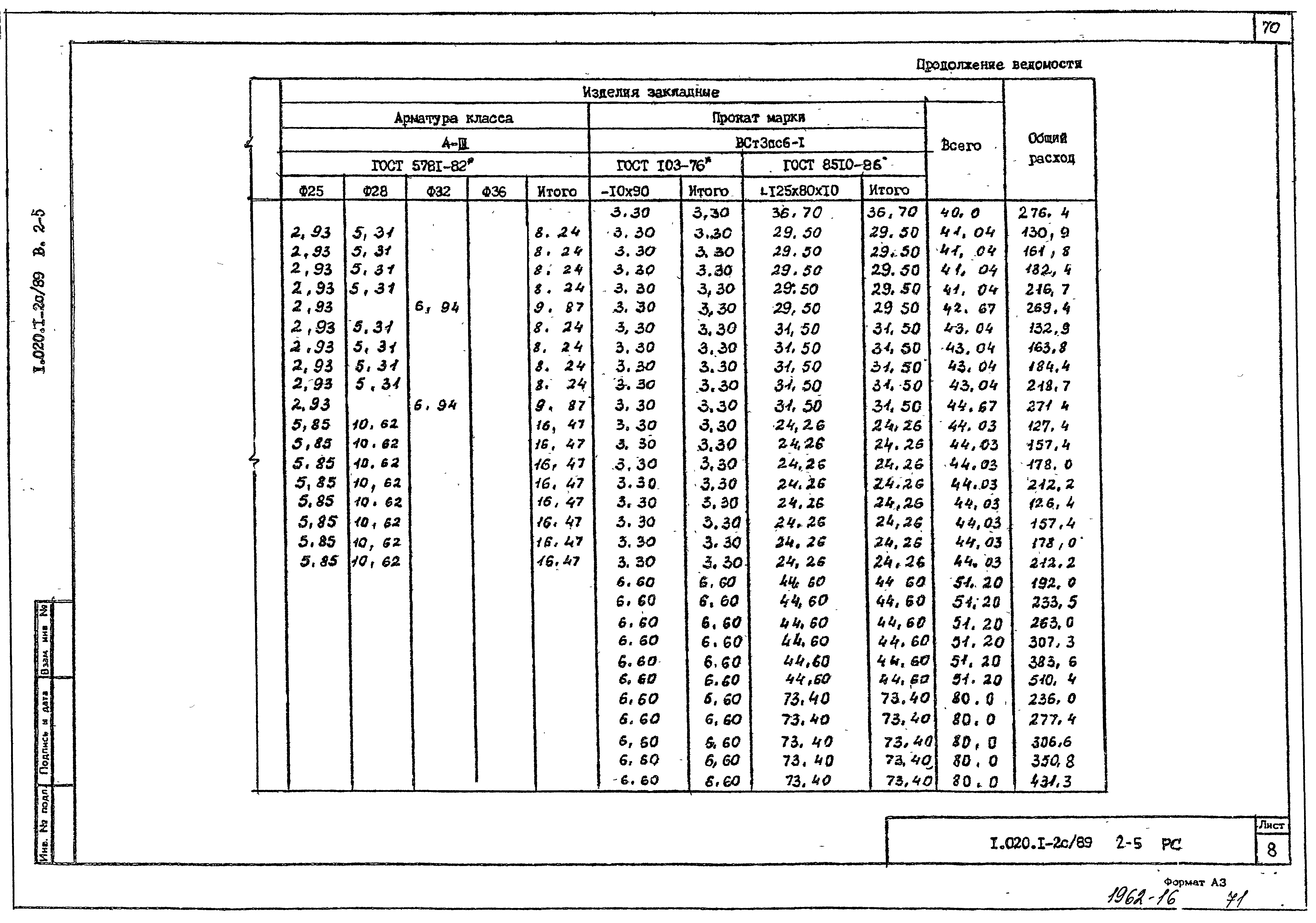 Серия 1.020.1-2с/89