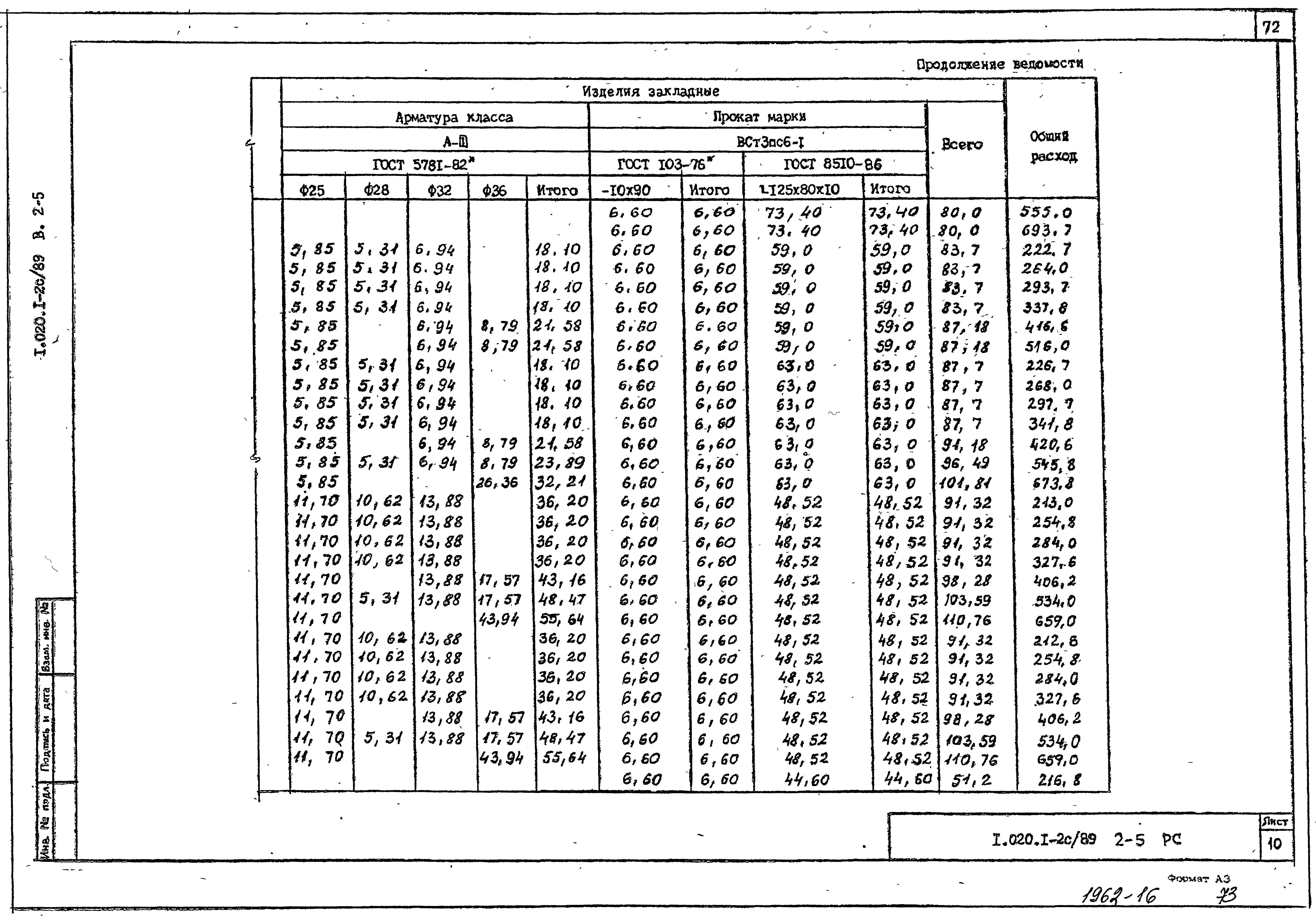 Серия 1.020.1-2с/89