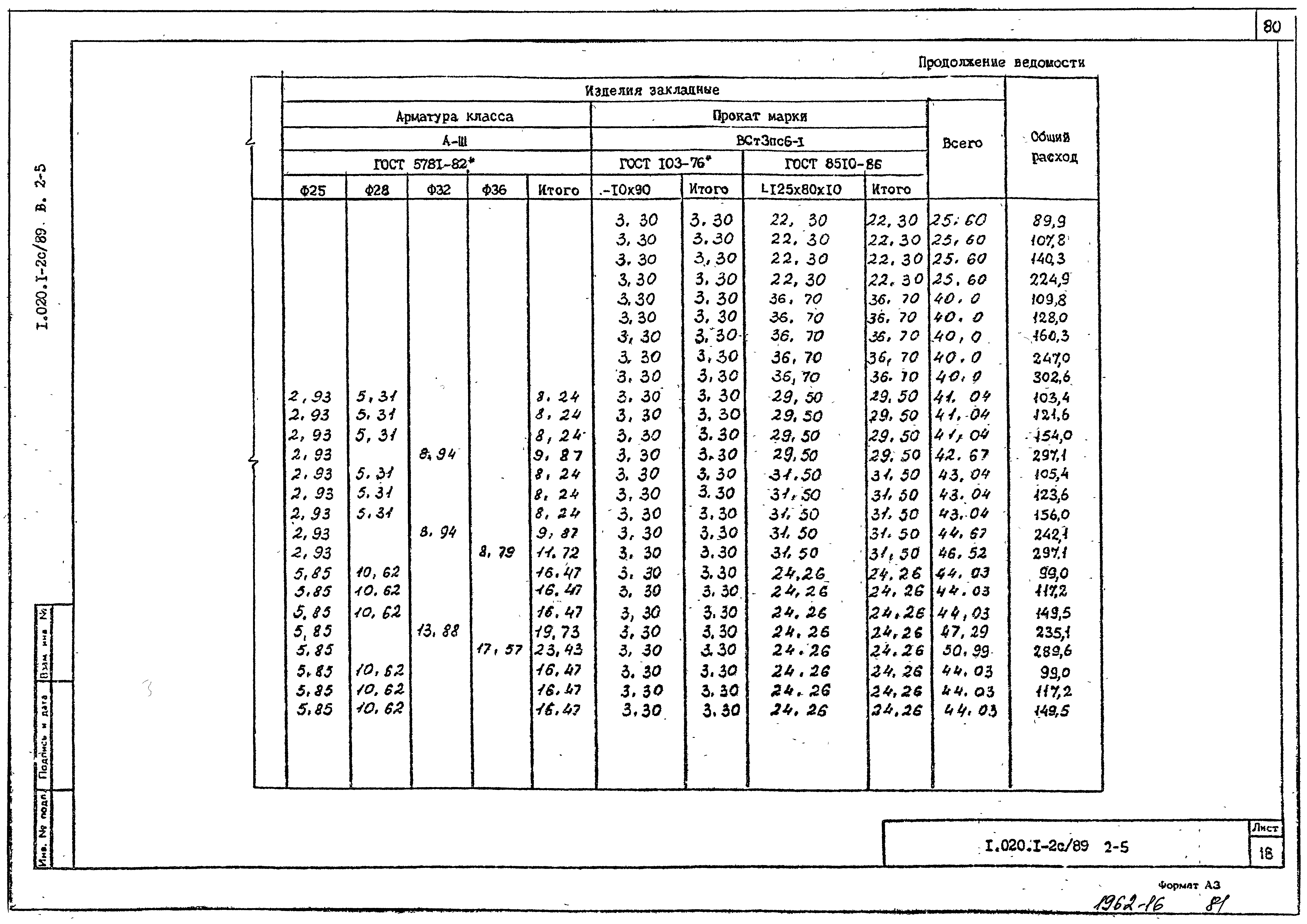 Серия 1.020.1-2с/89