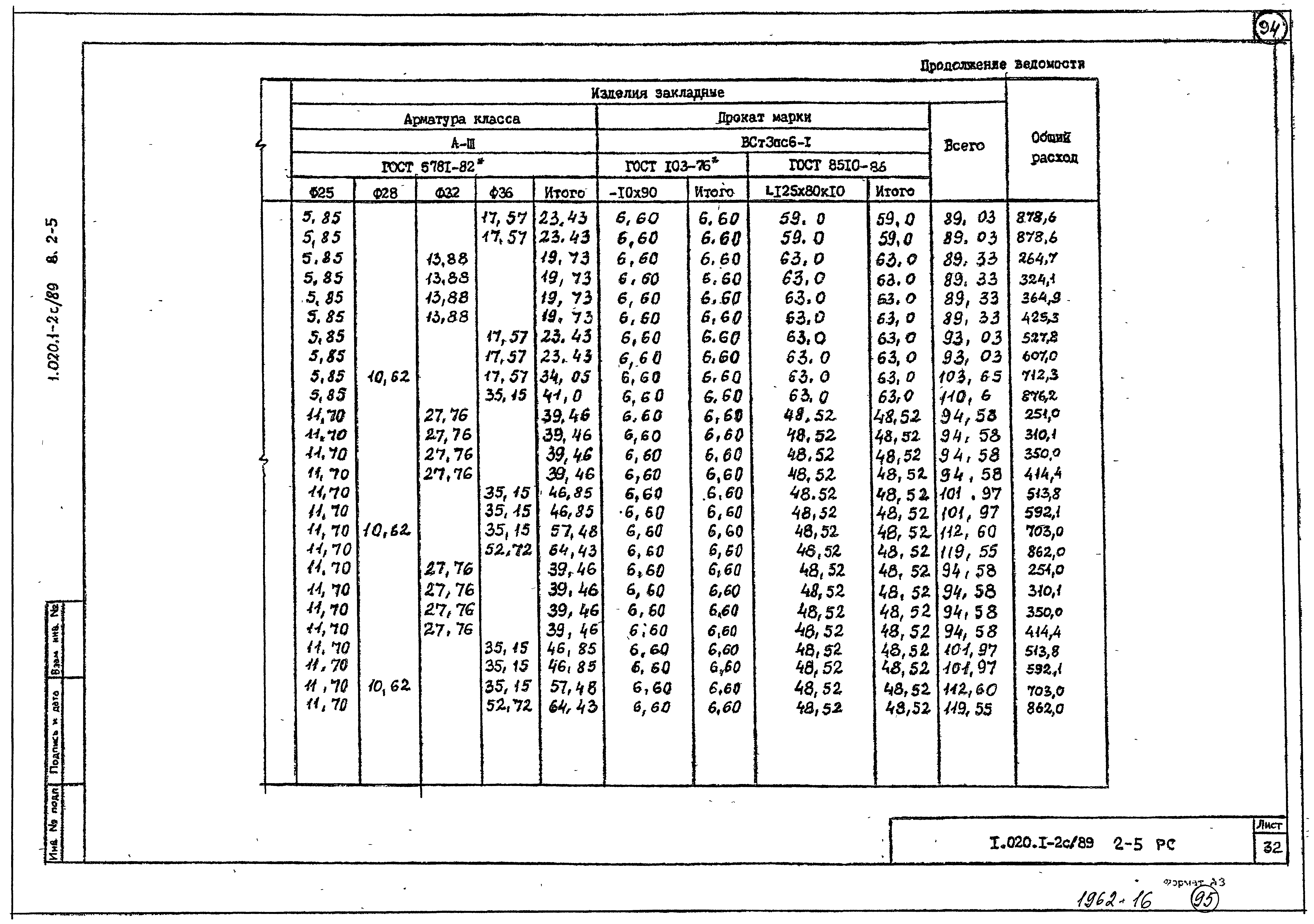 Серия 1.020.1-2с/89