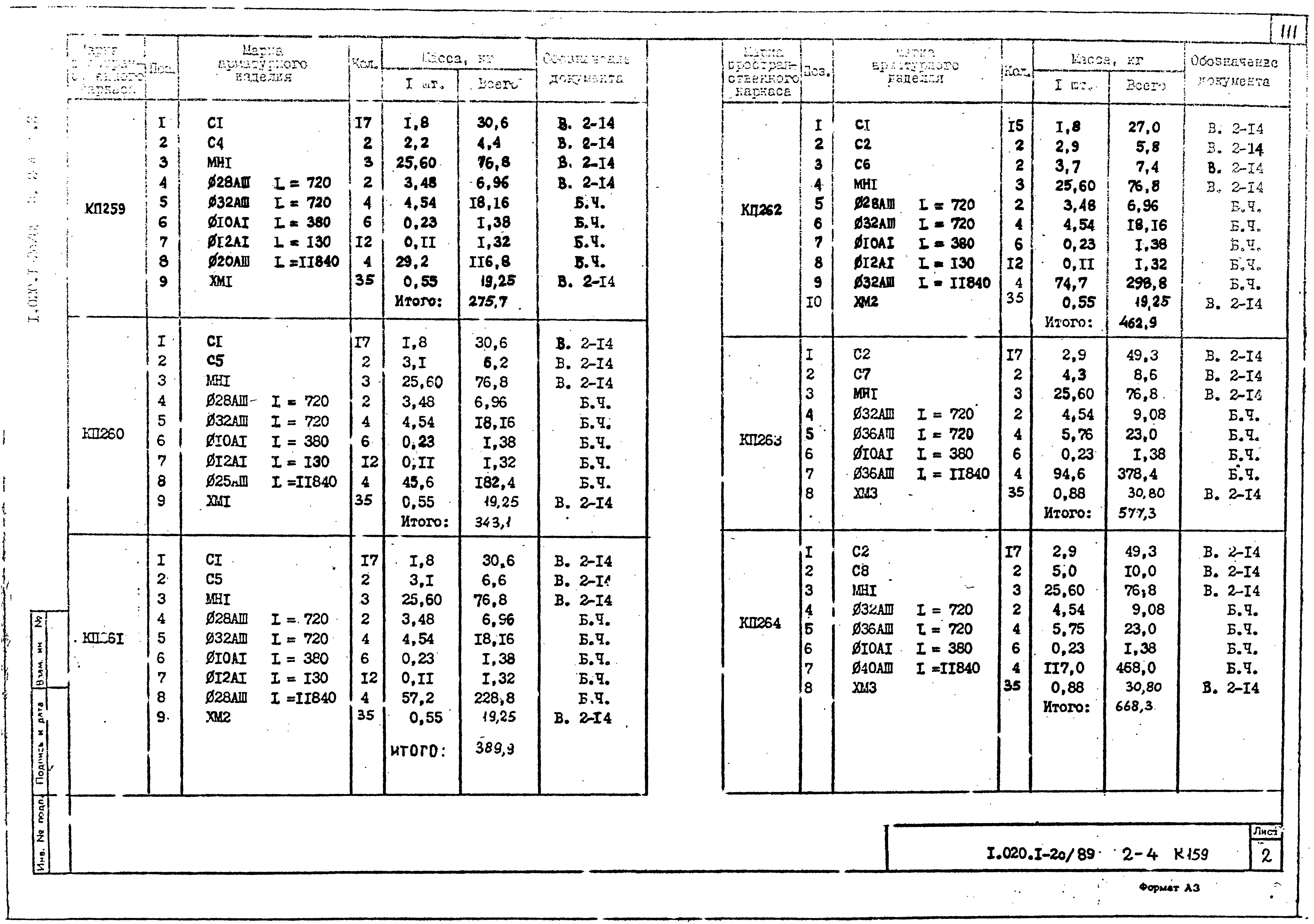 Серия 1.020.1-2с/89