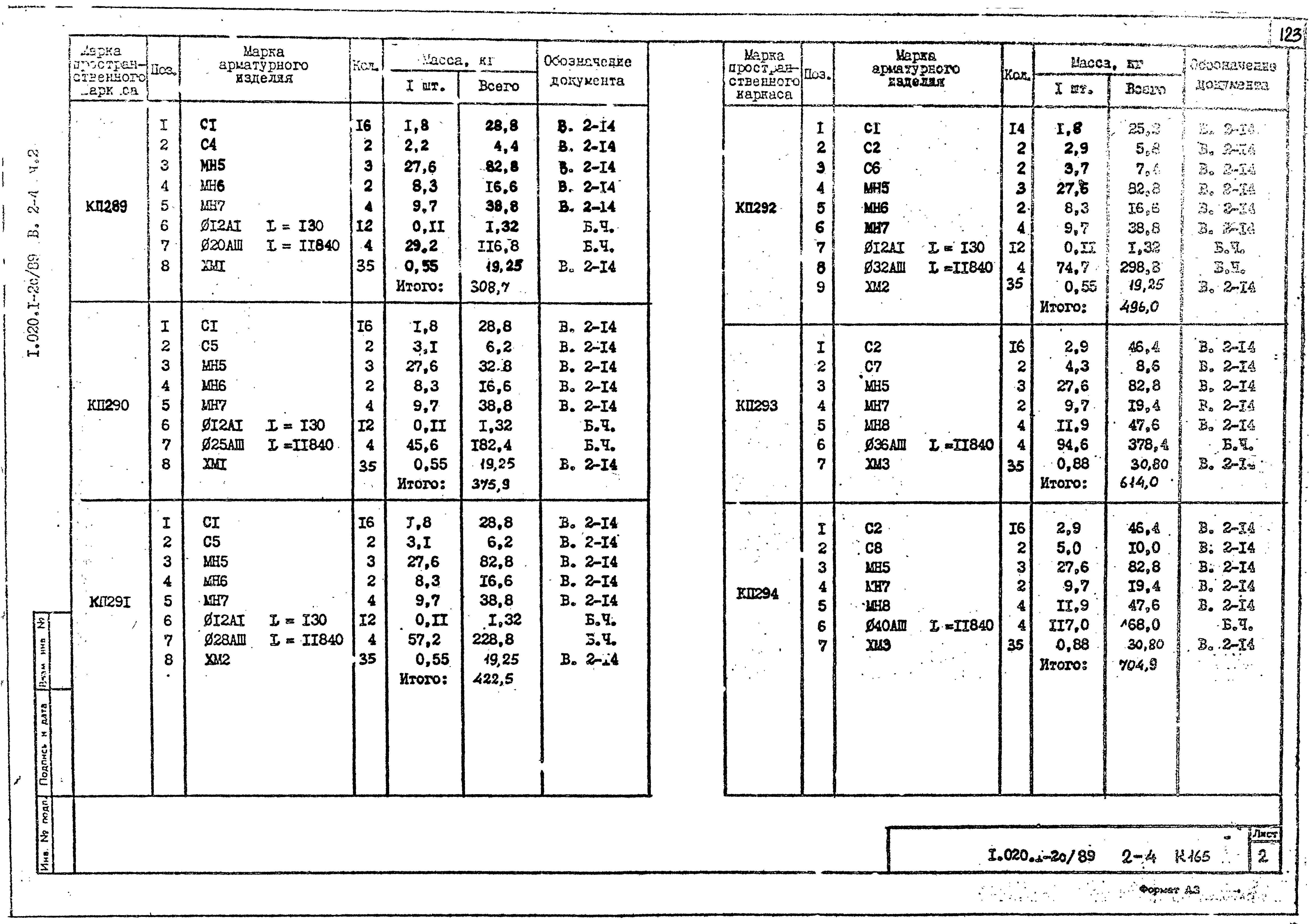 Серия 1.020.1-2с/89