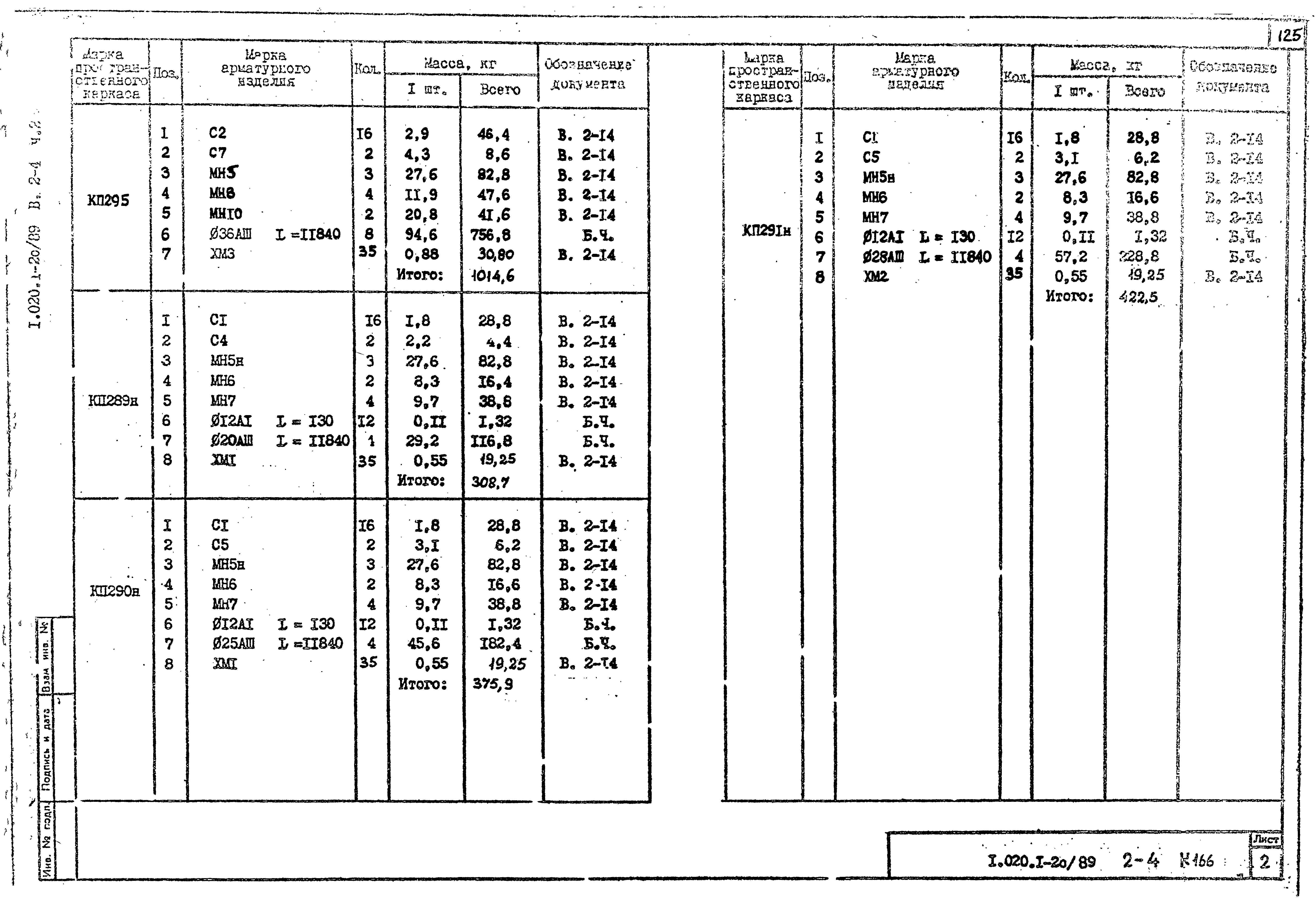 Серия 1.020.1-2с/89