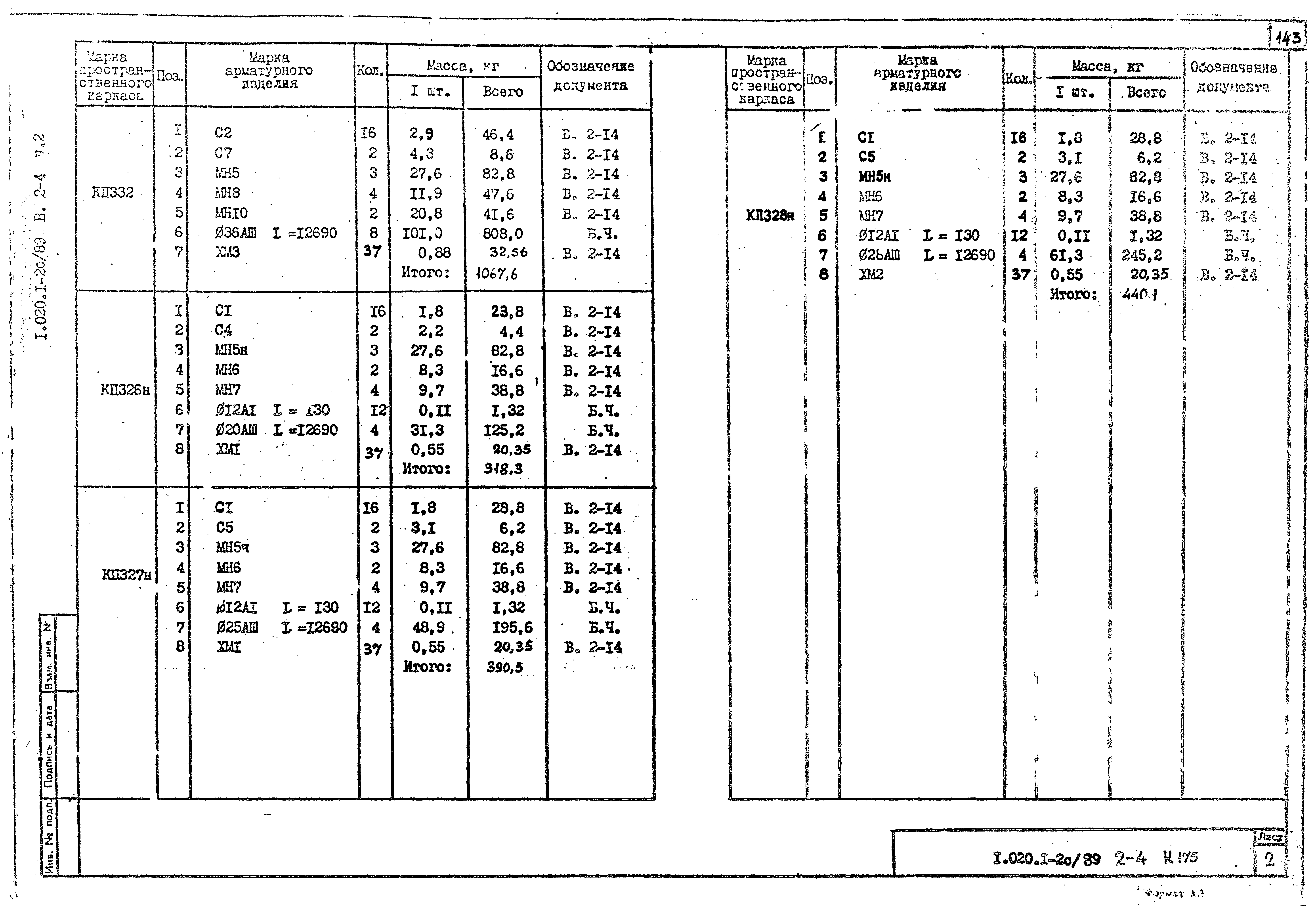 Серия 1.020.1-2с/89