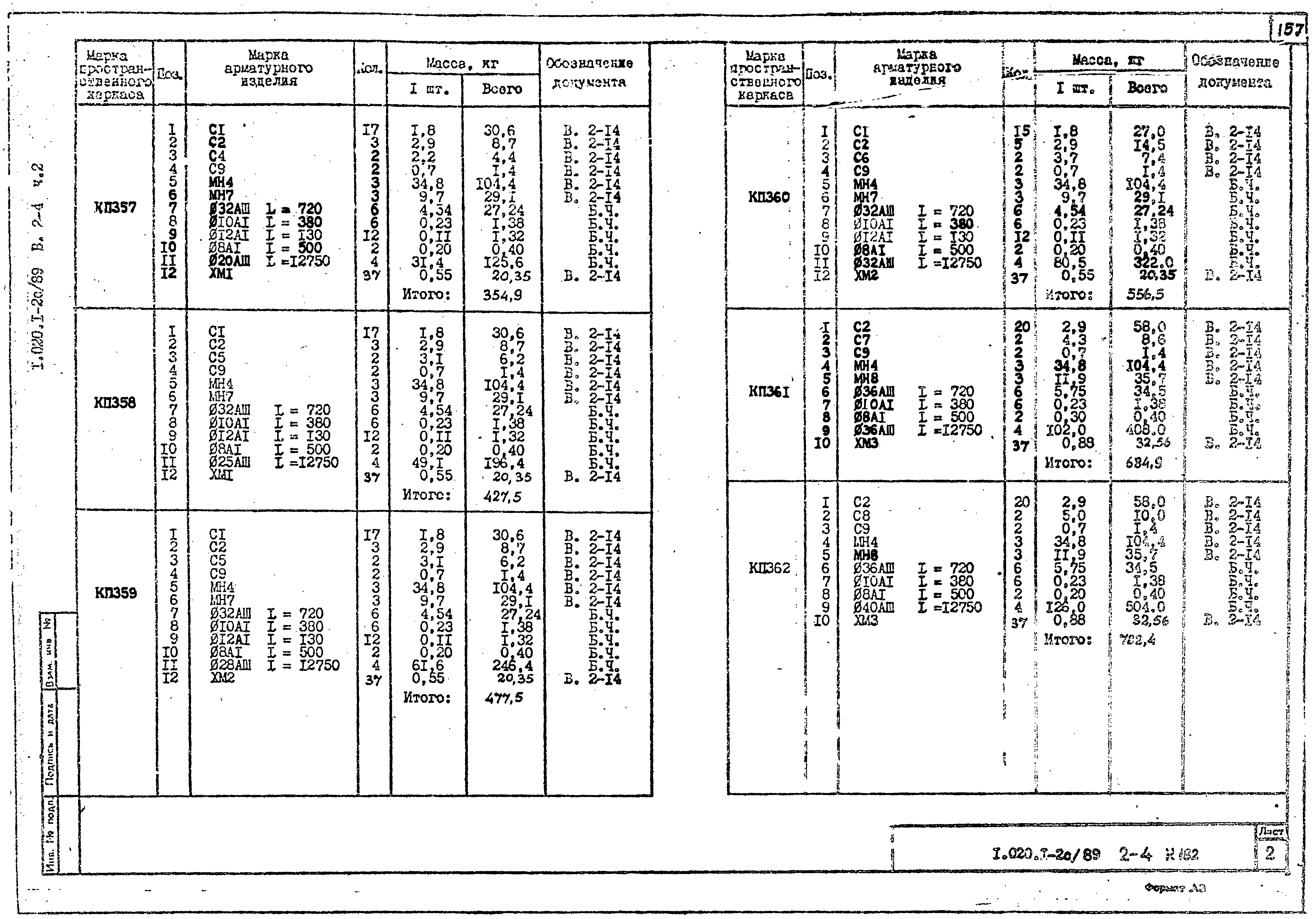 Серия 1.020.1-2с/89