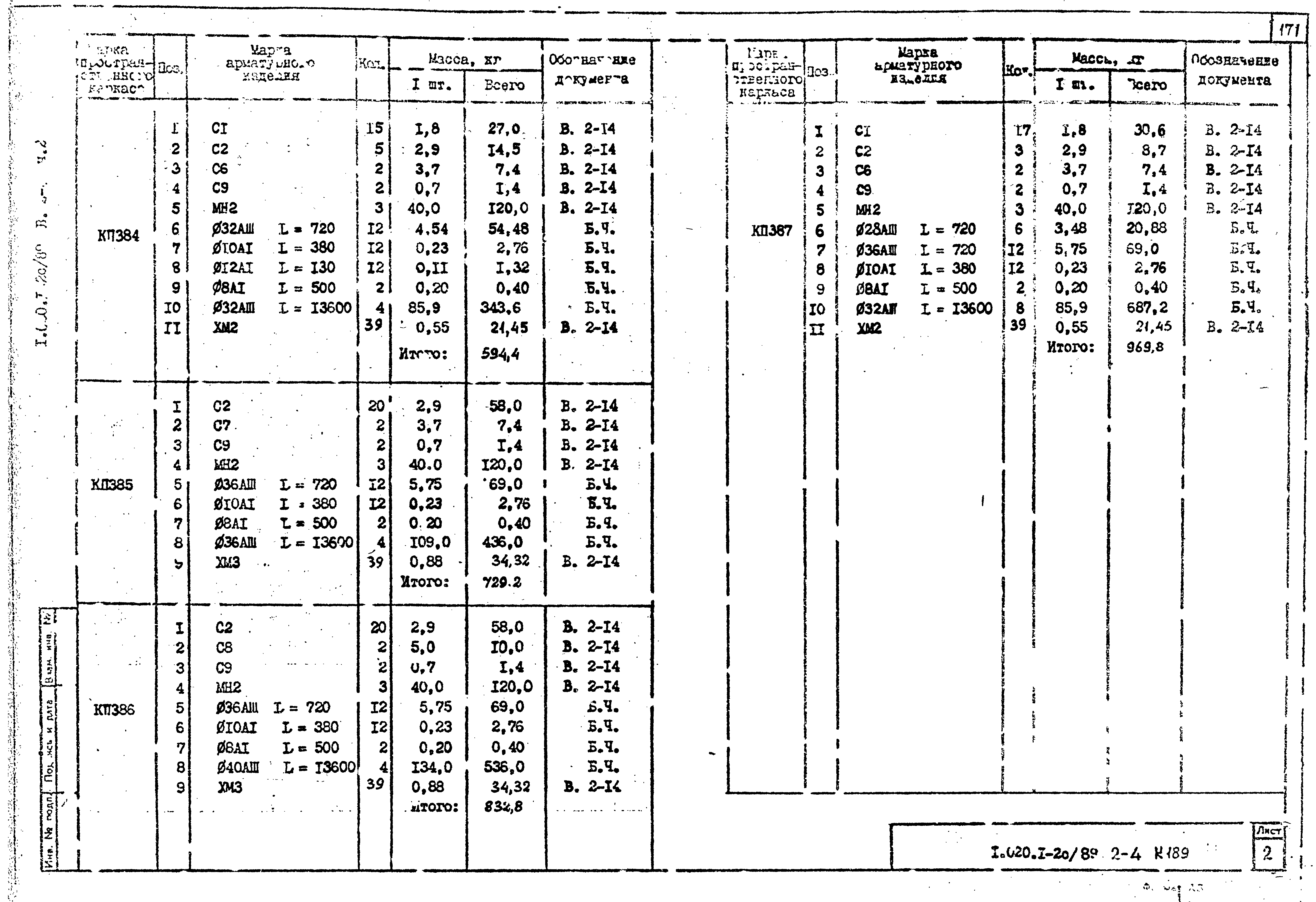 Серия 1.020.1-2с/89