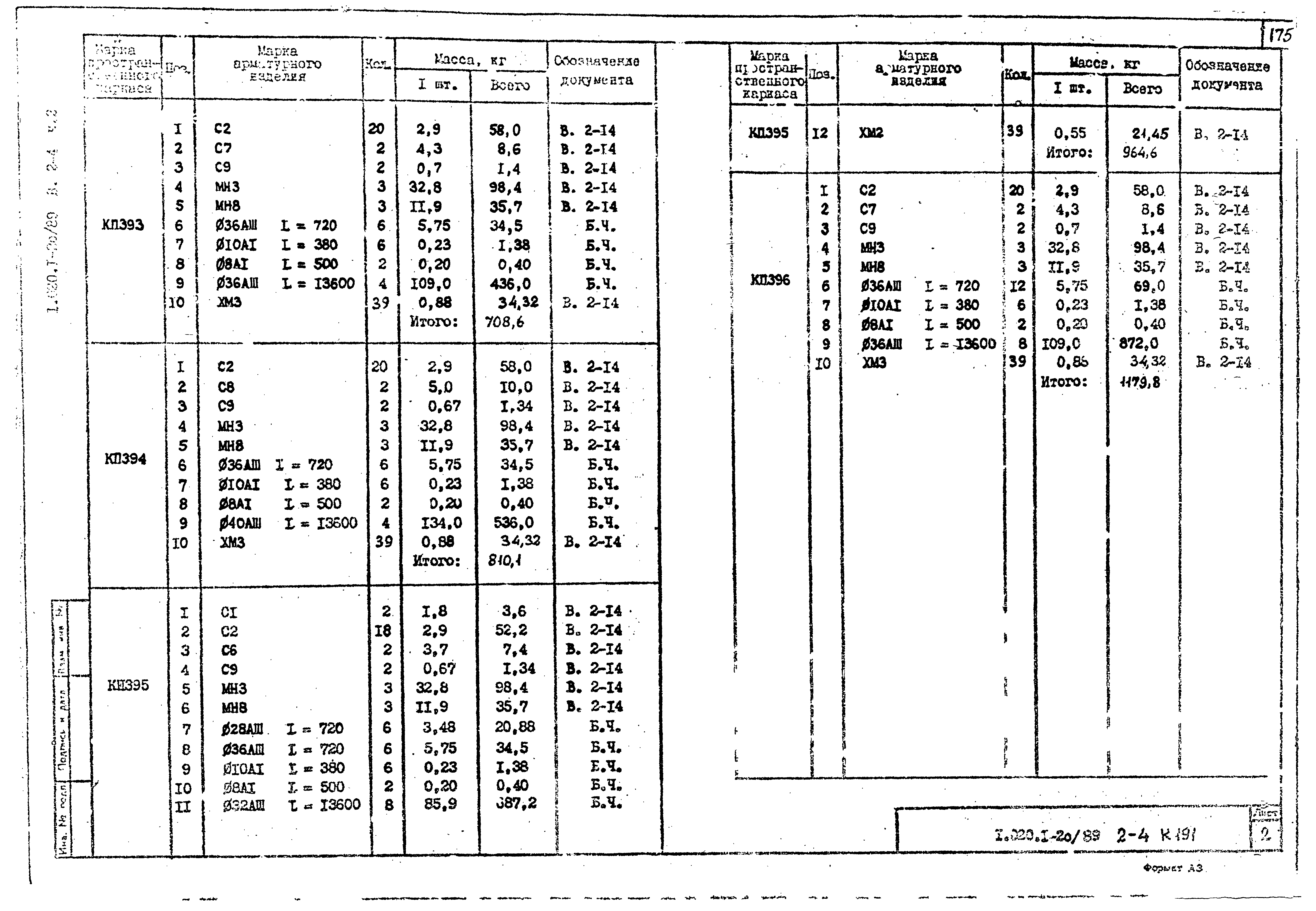 Серия 1.020.1-2с/89