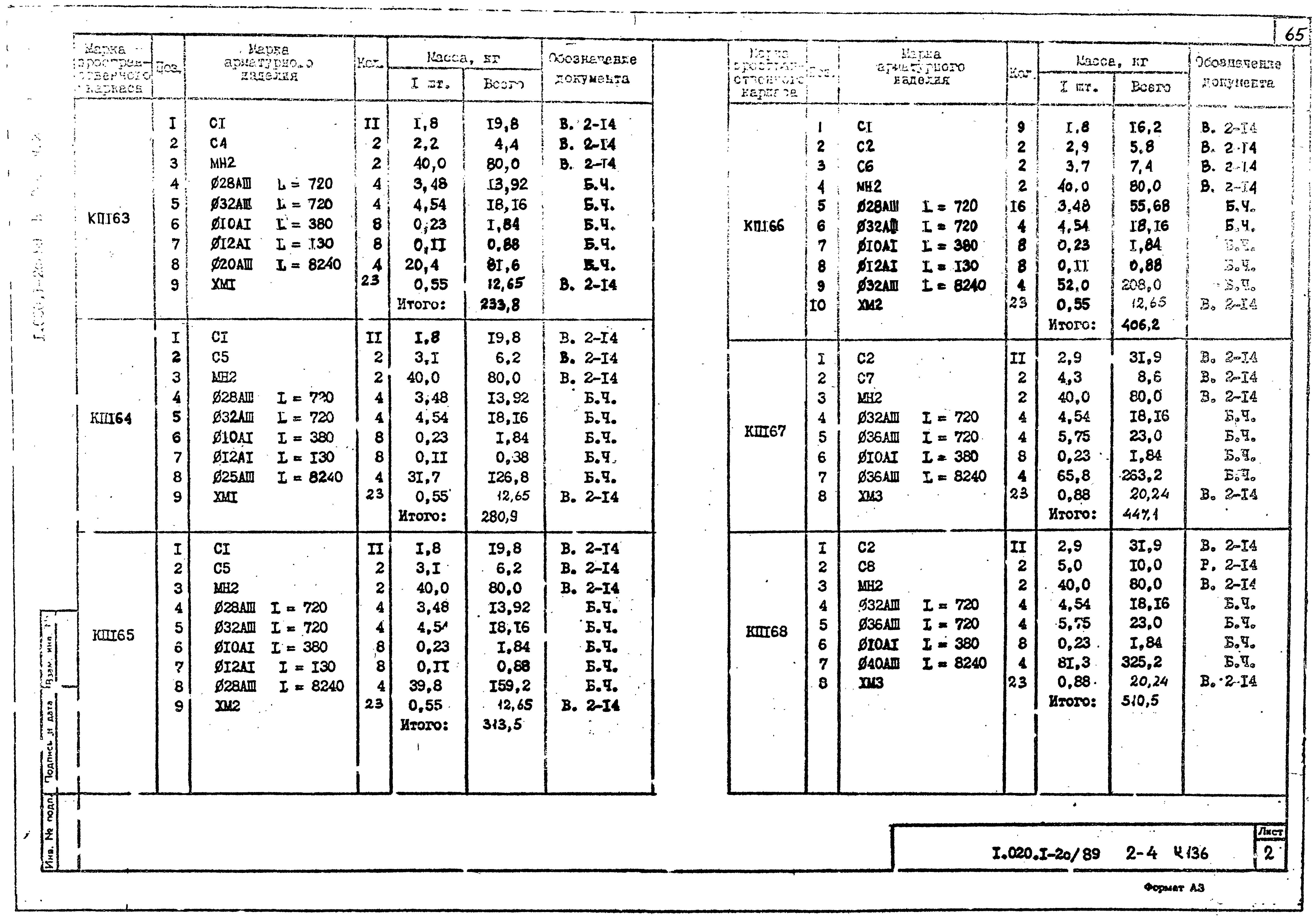 Серия 1.020.1-2с/89