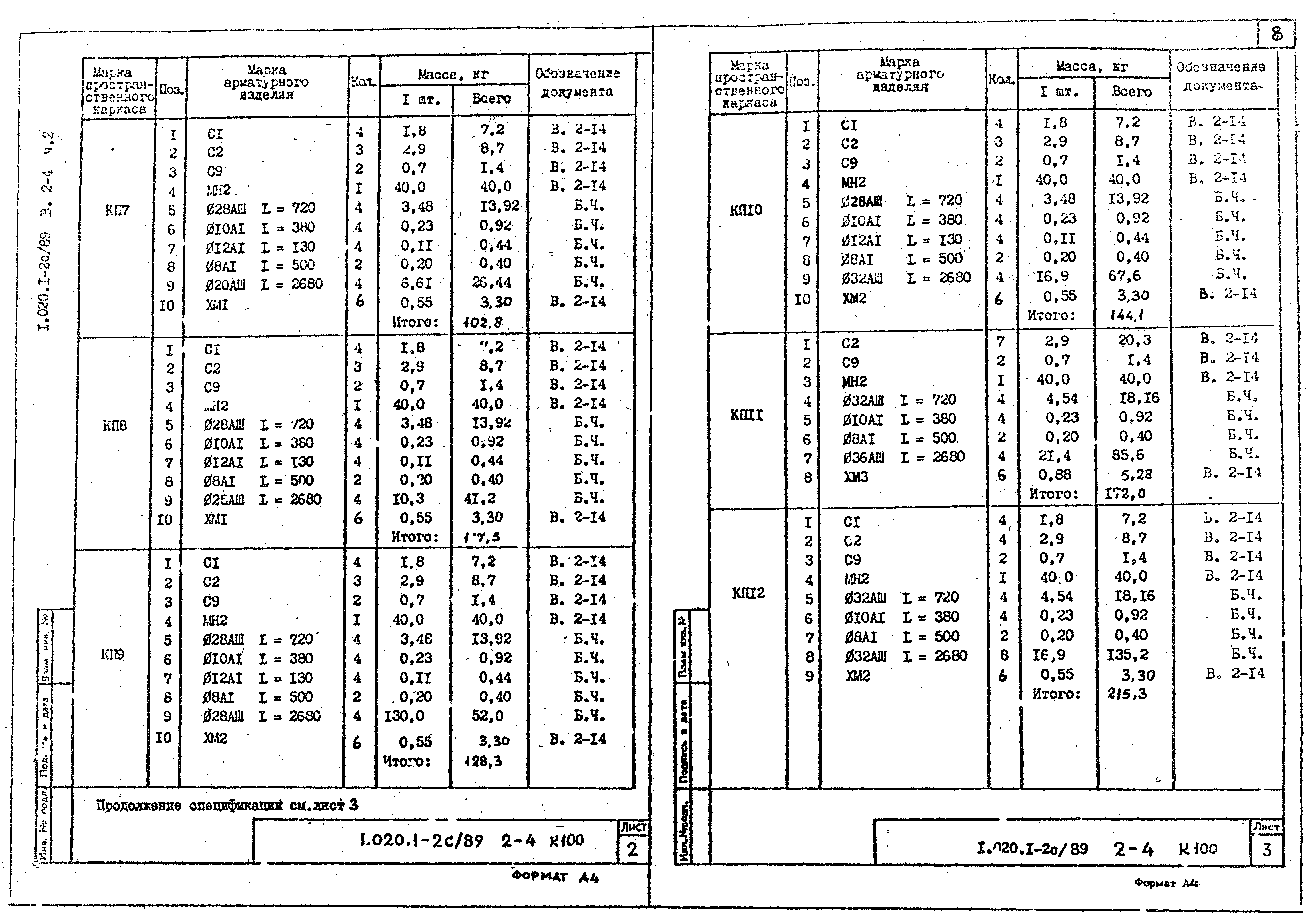 Серия 1.020.1-2с/89