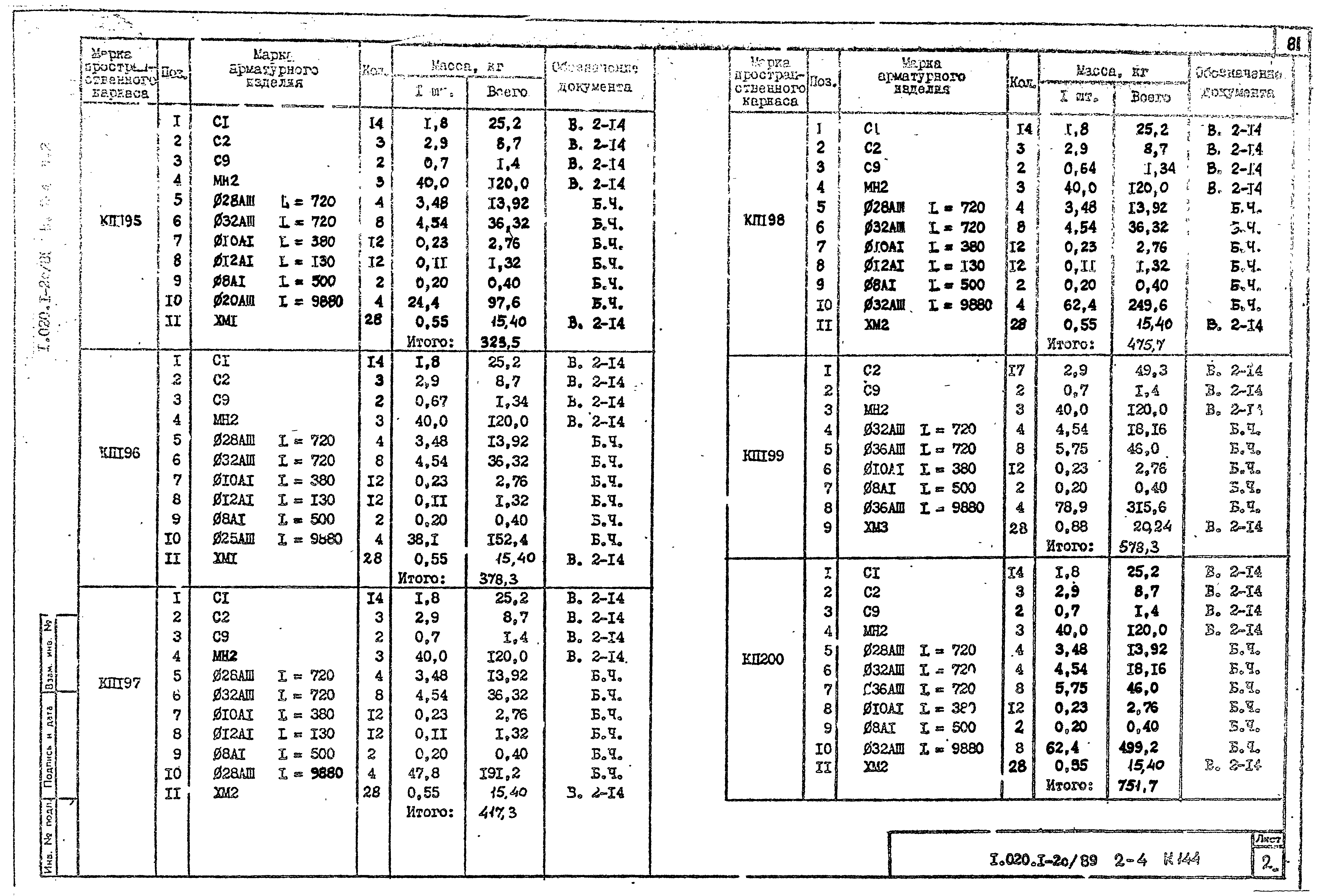 Серия 1.020.1-2с/89