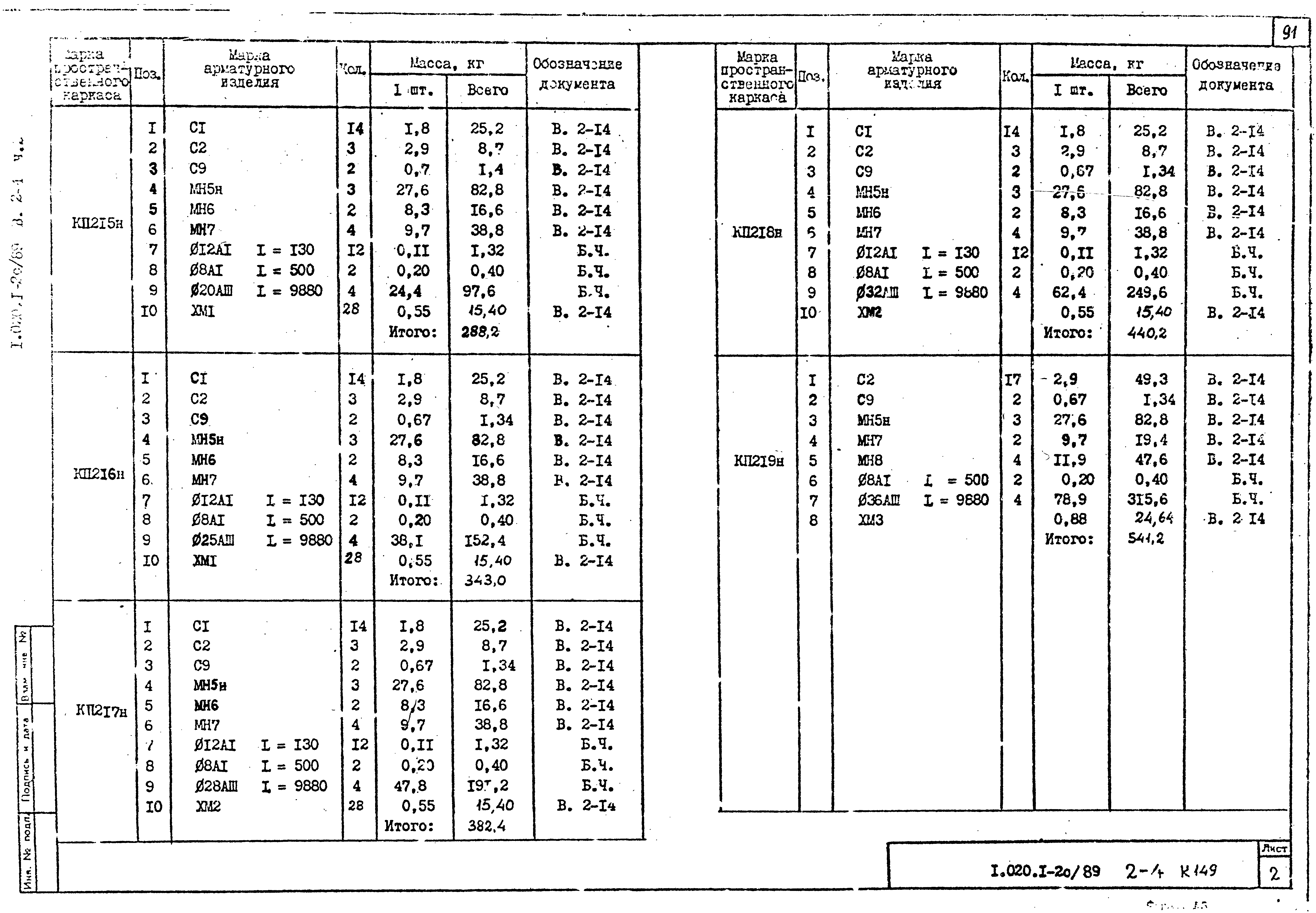 Серия 1.020.1-2с/89