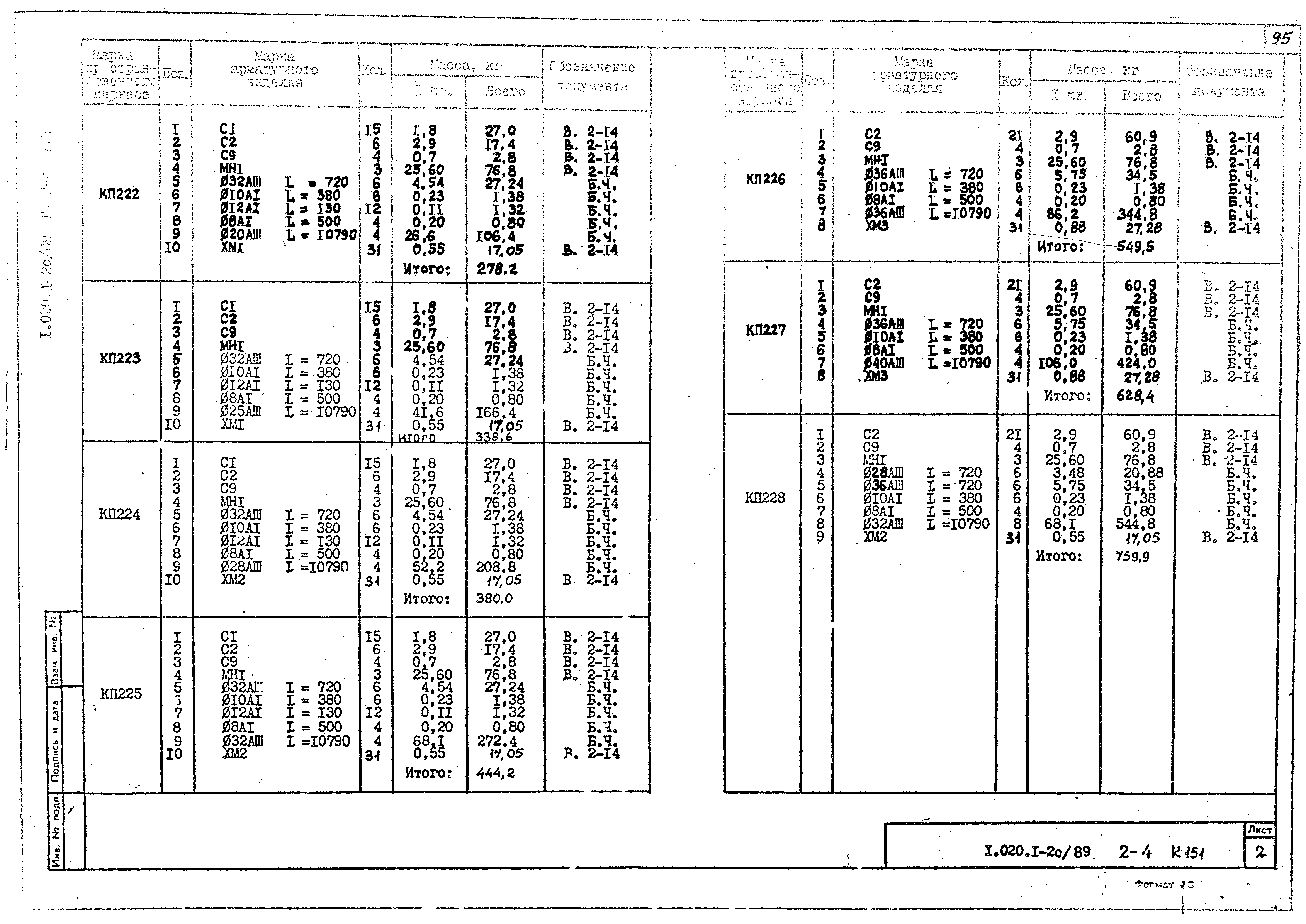 Серия 1.020.1-2с/89