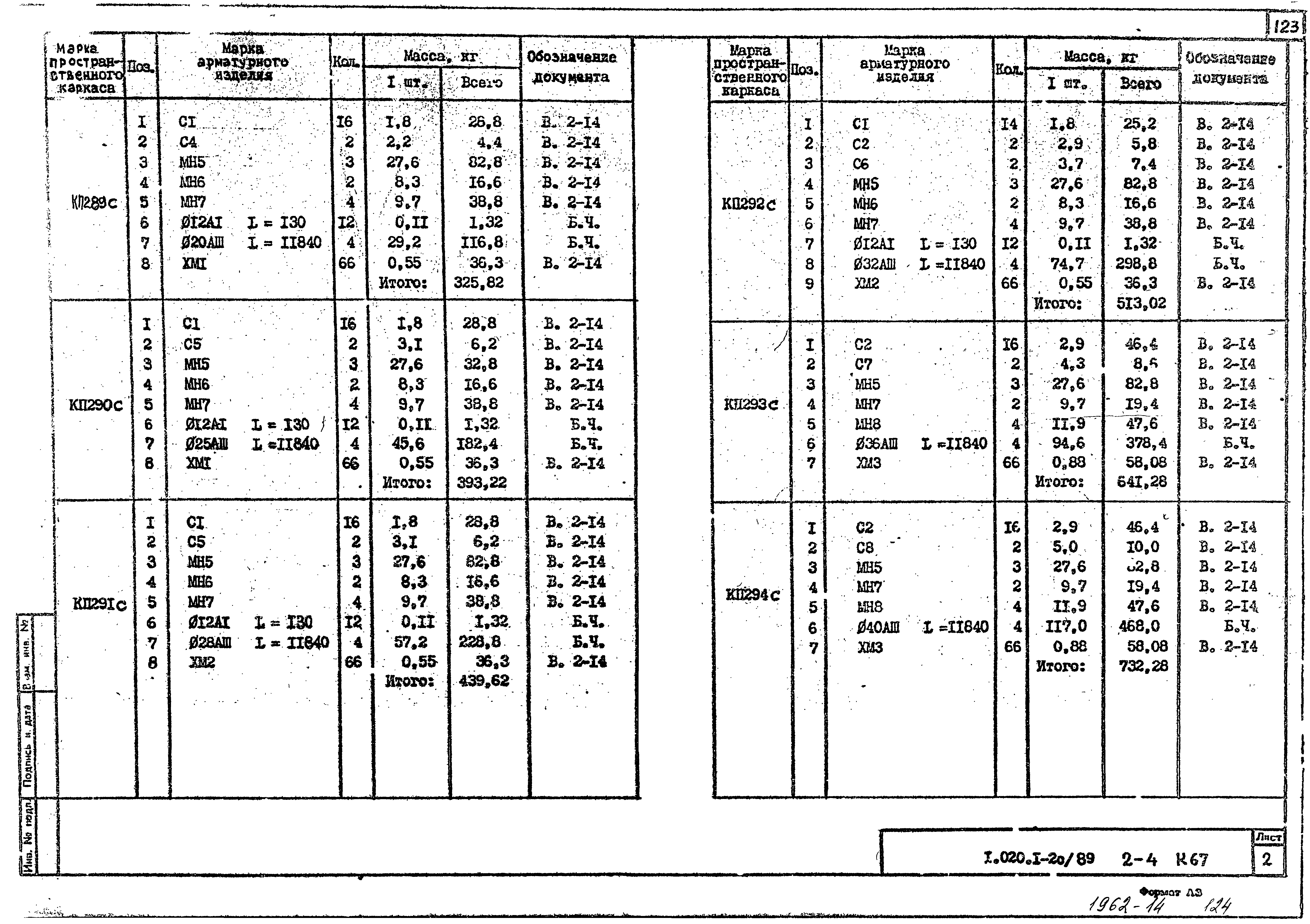 Серия 1.020.1-2с/89