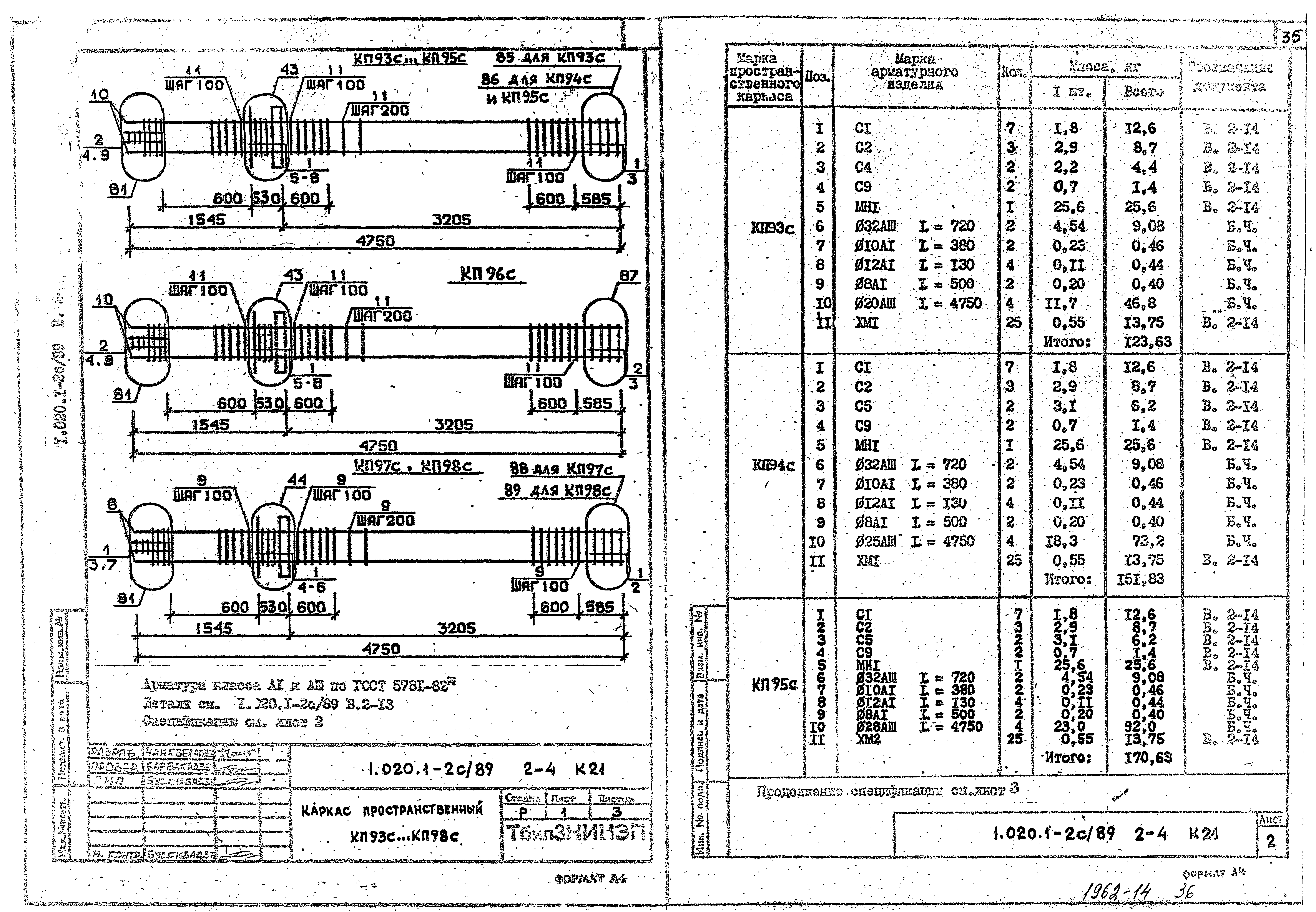 Серия 1.020.1-2с/89