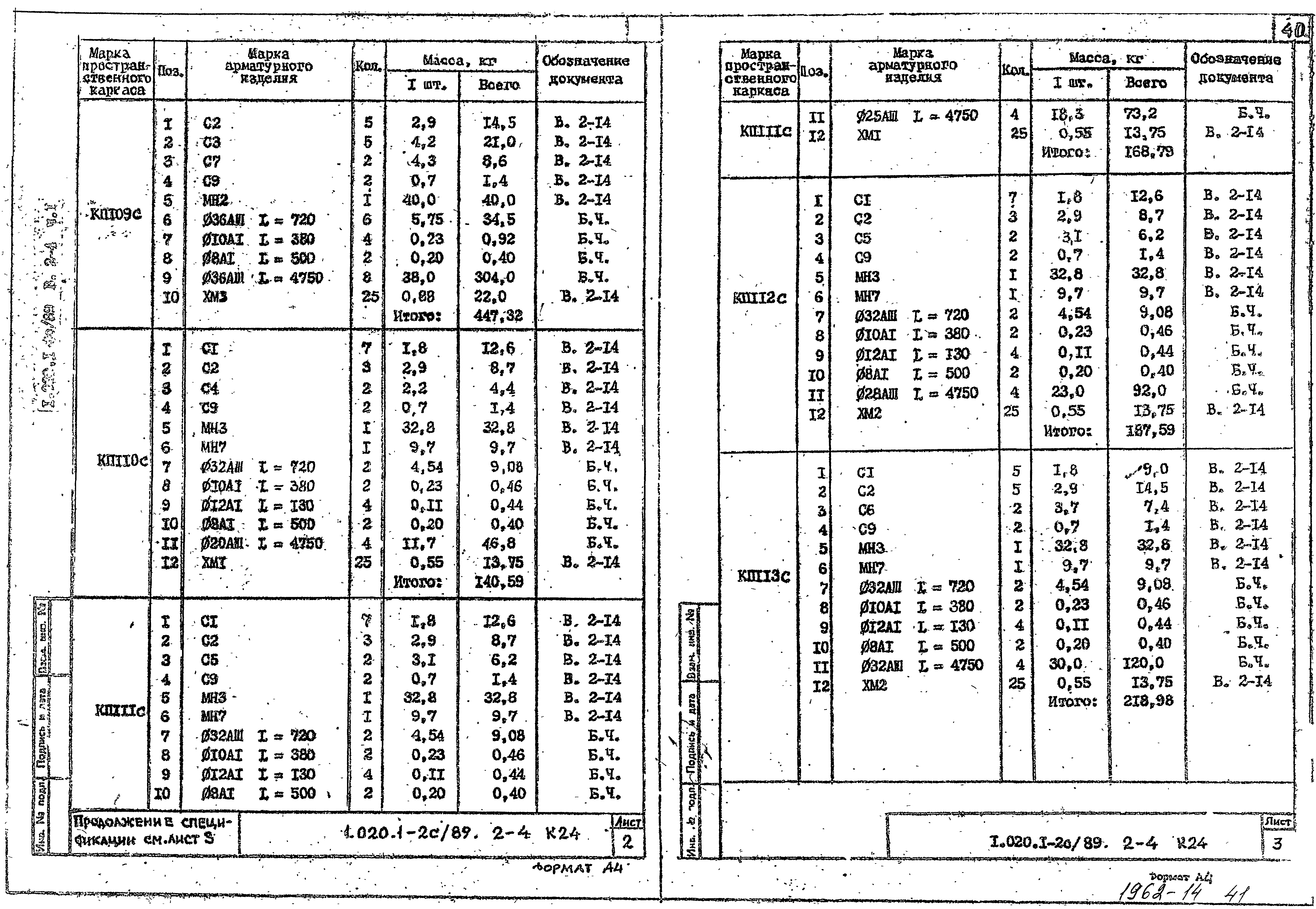 Серия 1.020.1-2с/89