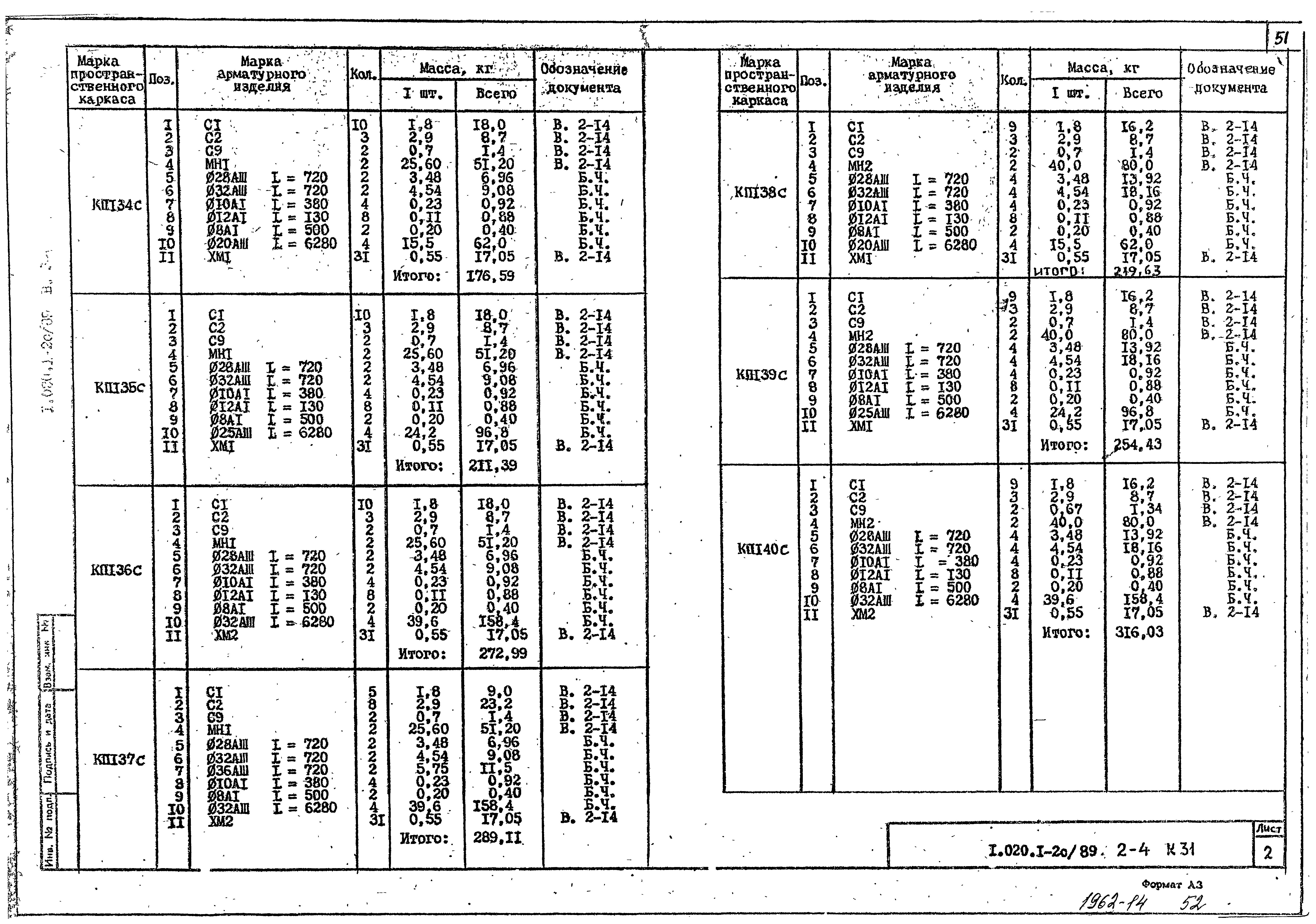 Серия 1.020.1-2с/89