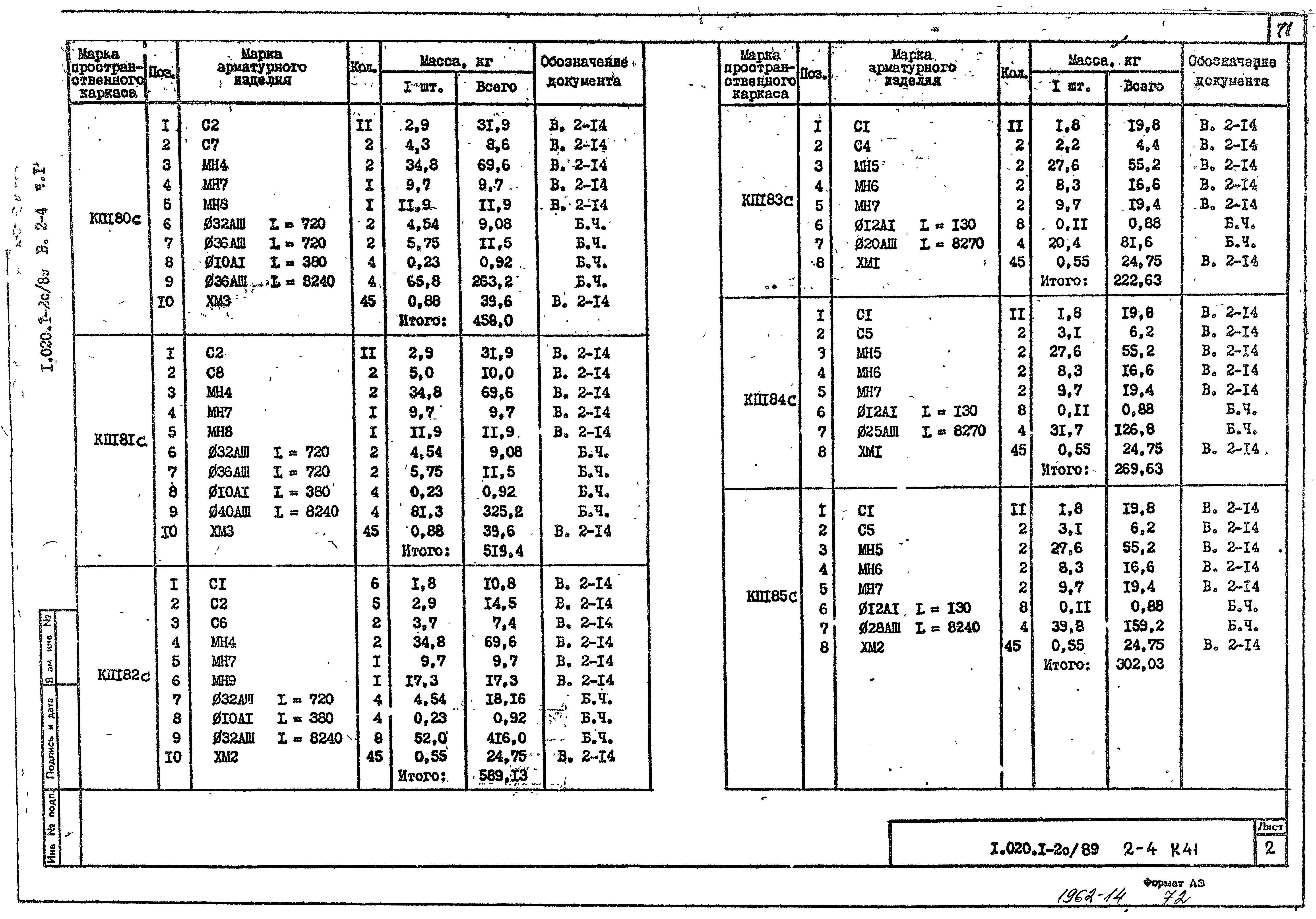 Серия 1.020.1-2с/89